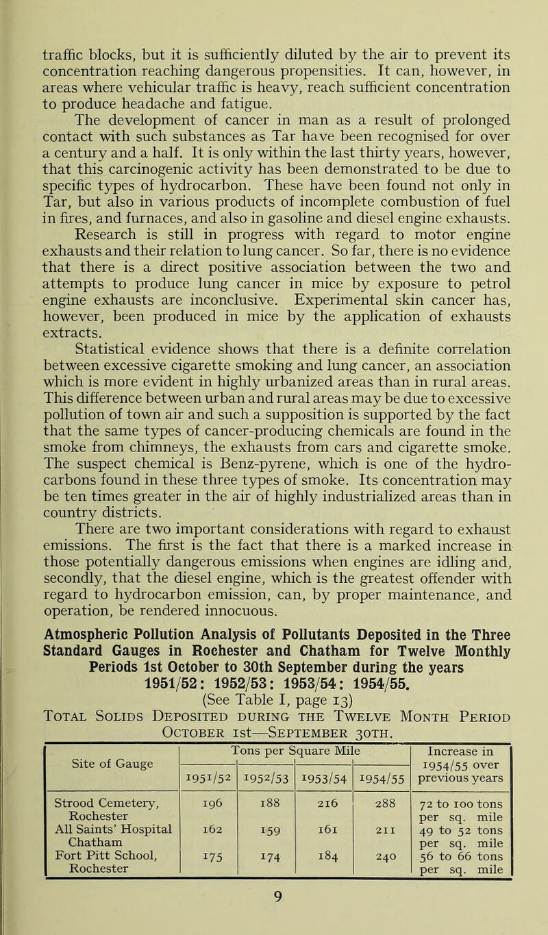 traffic blocks, but it is sufficiently diluted by the air to prevent its concentration reaching dangerous propensities. It can, however, in areas where vehicular traffic is heavy, reach sufficient concentration to produce headache and fatigue. The development of cancer in man as a result of prolonged contact with such substances as Tar have been recognised for over a century and a half. It is only within the last thirty years, however, that this carcinogenic activity has been demonstrated to be due to specific types of hydrocarbon. These have been found not only in Tar, but also in various products of incomplete combustion of fuel in fires, and furnaces, and also in gasoline and diesel engine exhausts. Research is still in progress with regard to motor engine exhausts and their relation to lung cancer. So far, there is no evidence that there is a direct positive association between the two and attempts to produce lung cancer in mice by exposure to petrol engine exhausts are inconclusive. Experimental skin cancer has, however, been produced in mice by the application of exhausts extracts. Statistical evidence shows that there is a definite correlation between excessive cigarette smoking and lung cancer, an association which is more evident in highly urbanized areas than in rural areas. This difference between urban and rural areas may be due to excessive pollution of town air and such a supposition is supported by the fact that the same types of cancer-producing chemicals are found in the smoke from chimneys, the exhausts from cars and cigarette smoke. The suspect chemical is Benz-p3u:ene, which is one of the hydro- carbons found in these three types of smoke. Its concentration may be ten times greater in the air of highly industrialized areas than in country districts. There are two important considerations with regard to exhaust emissions. The first is the fact that there is a marked increase in those potentially dangerous emissions when engines are idling and, secondly, that the diesel engine, which is the greatest offender with regard to hydrocarbon emission, can, by proper maintenance, and operation, be rendered innocuous. Atmospheric Pollution Analysis of Pollutants Deposited in the Three Standard Gauges in Rochester and Chatham for Twelve Monthly Periods 1st October to 30th September during the years 1951/52: 1952/53: 1953/54: 1954/55. (See Table I, page 13) Total Solids Deposited during the Twelve Month Period October ist—September 30TH. Site of Gauge 1 'ons per S quare Mi! e Increase in 1954/55 over previous years 1951/52 1952/53 1953/54 1954/55 Strood Cemetery, Rochester 196 188 216 288 72 to 100 tons per sq. mile All Saints’ Hospital Chatham 162 159 I6I 211 49 to 52 tons per sq. mile Fort Pitt School, Rochester 175 174 184 240 56 to 66 tons per sq. mile
