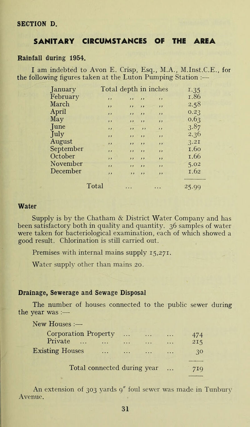 SECTION D. SANITARY CIRCUMSTANCES OF THE AREA RaiDfall during 1954. I am indebted to Avon E. Crisp, Esq., M.A., M.Inst.C.E., for the following figures taken at the Luton Pumping Station :— January Total depth in inches 1-35 February }) ) ) ft ft 1.86 March > > t f ft ft 2.58 April ft ft ft ft 0.23 May ft ft ft ft 0.63 June ft ft t > ft 3-87 July ft ft ft ft 2.36 August ft ft ft ft 3.21 September ft ft ft ft 1.60 October t > ft ft ft 1.66 November ft ft ft ft 5.02 December ft 11 t f ft 1.62 Total ... ... 25.99 Water Supply is by the Chatham & District Water Company and has been satisfactory both in quality and quantity. 36 samples of water were taken for bacteriological examination, each of which showed a good result. Chlorination is still carried out. Premises with internal mains supply 15,271. Water supply other than mains 20. Drainage, Sewerage and Sewage Disposal The number of houses connected to the public sewer during the year was :— New Houses :— Corporation Property ... ... ... 474 Private ... ... ... ... ... 215 Existing Houses ... ... ... ... 30 Total connected during year ... 719 An extension of 303 yards 9 foul sewer was made in Tunbur}' Avenue.