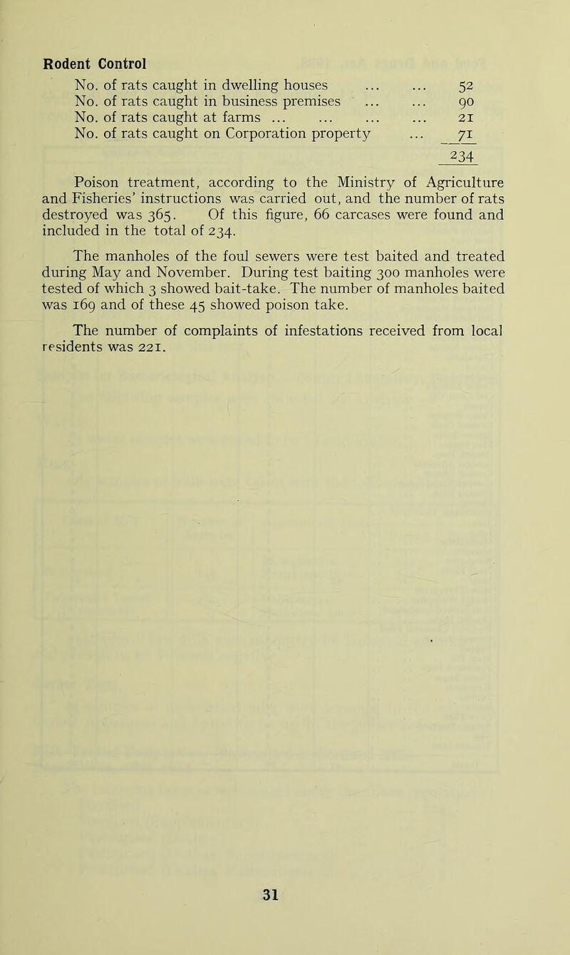 Rodent Control No. of rats caught in dwelling houses No. of rats caught in business premises No. of rats caught at farms ... No. of rats caught on Corporation property 52 90 21 71 234 Poison treatment, according to the Ministry of Agriculture and Fisheries’ instructions was carried out, and the number of rats destroyed was 365. Of this figure, 66 carcases were found and included in the total of 234. The manholes of the foul sewers were test baited and treated during May and November. During test baiting 300 manholes were tested of which 3 showed bait-take. The number of manholes baited was 169 and of these 45 showed poison take. The number of complaints of infestations received from local residents was 221.
