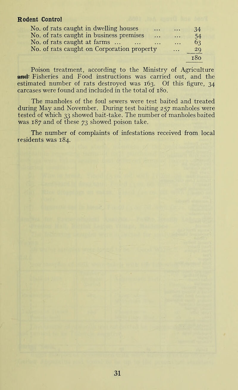 Rodent Control No. of rats caught in dwelling houses ... ... 34 No. of rats caught in business premises ... ... 54 No. of rats caught at farms ... ... ... ... 63 No. of rats caught on Corporation property ... 29 180 Poison treatment, according to the Ministry of Agriculture a*d Fisheries and Food instructions was carried out, and the estimated number of rats destroyed was 163. Of this figure, 34 carcases were found and included in the total of 180. The manholes of the foul sewers were test baited and treated during May and November. During test baiting 257 manholes were tested of which 33 showed bait-take. The number of manholes baited was 187 and of these 73 showed poison take. The number of complaints of infestations received from local residents was 184.