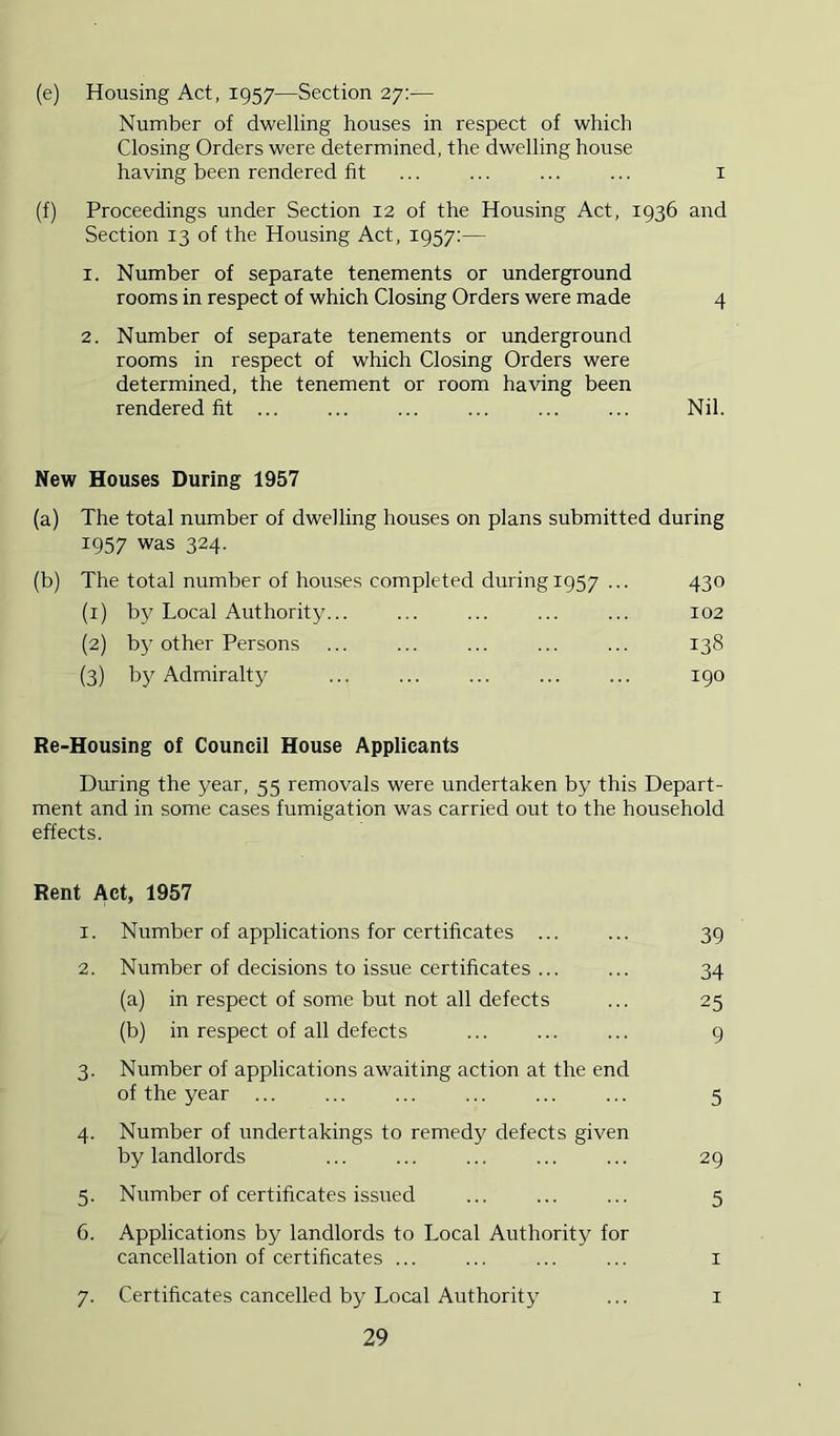 (e) Housing Act, 1957—Section 27:— Number of dwelling houses in respect of which Closing Orders were determined, the dwelling house having been rendered fit ... ... ... ... i (f) Proceedings under Section 12 of the Housing Act, 1936 and Section 13 of the Housing Act, 1957:— 1. Number of separate tenements or underground rooms in respect of which Closing Orders were made 4 2. Number of separate tenements or underground rooms in respect of which Closing Orders were determined, the tenement or room having been rendered fit ... ... ... ... ... ... Nil. New Houses During 1957 (a) The total number of dwelling houses on plans submitted during 1957 was 324. (b) The total number of houses completed during 1957 ... 430 (1) b}/Local Authority ... ... ... 102 (2) by other Persons ... ... ... ... ... 138 (3) by Admiralty 190 Re-Housing of Council House Applicants During the year, 55 removals were undertaken by this Depart- ment and in some cases fumigation was carried out to the household effects. Rent Act, 1957 1. Number of applications for certificates ... ... 39 2. Number of decisions to issue certificates ... ... 34 (a) in respect of some but not all defects ... 25 (b) in respect of all defects ... ... ... 9 3. Number of applications awaiting action at the end of the year ... ... ... ... ... ... 5 4. Number of undertakings to remedy defects given by landlords ... ... ... ... ... 29 5. Number of certificates issued ... ... ... 5 6. Applications by landlords to Local Authority for cancellation of certificates ... ... ... ... i 7. Certificates cancelled by Local Authority ... i