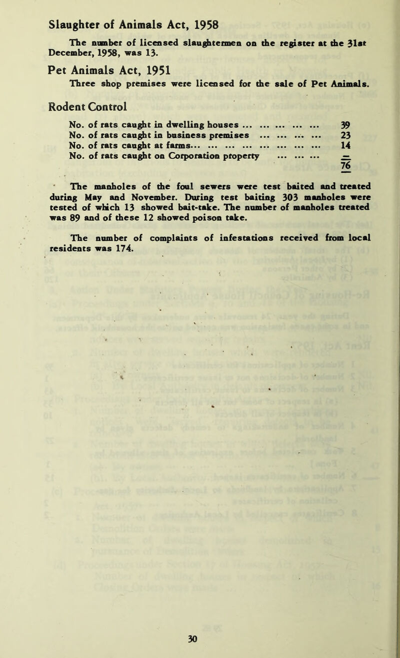 Slaughter of Animals Act, 1958 The nonber of licensed slau^tennen on the register at the )lat December, 1958, was 13. Pet Animals Act, 1951 Three shop premises were licensed for the sale of Pet Animals. Rodent Control No. of rats cau^t in dwelling houses 39 No. of rats cau^t in business premises ... 23 No. of rats caught at farms 14 No. of rats caught on Corporation property ^ 76 The manholes of die foul sewers were test baited and treated during May and November. During test baiting 303 manholes were tested of which 13 showed bait-take. The number of manholes treated was 89 ttnd of these 12 showed poison take. The number of complaints of infestations received from local residents was 174.