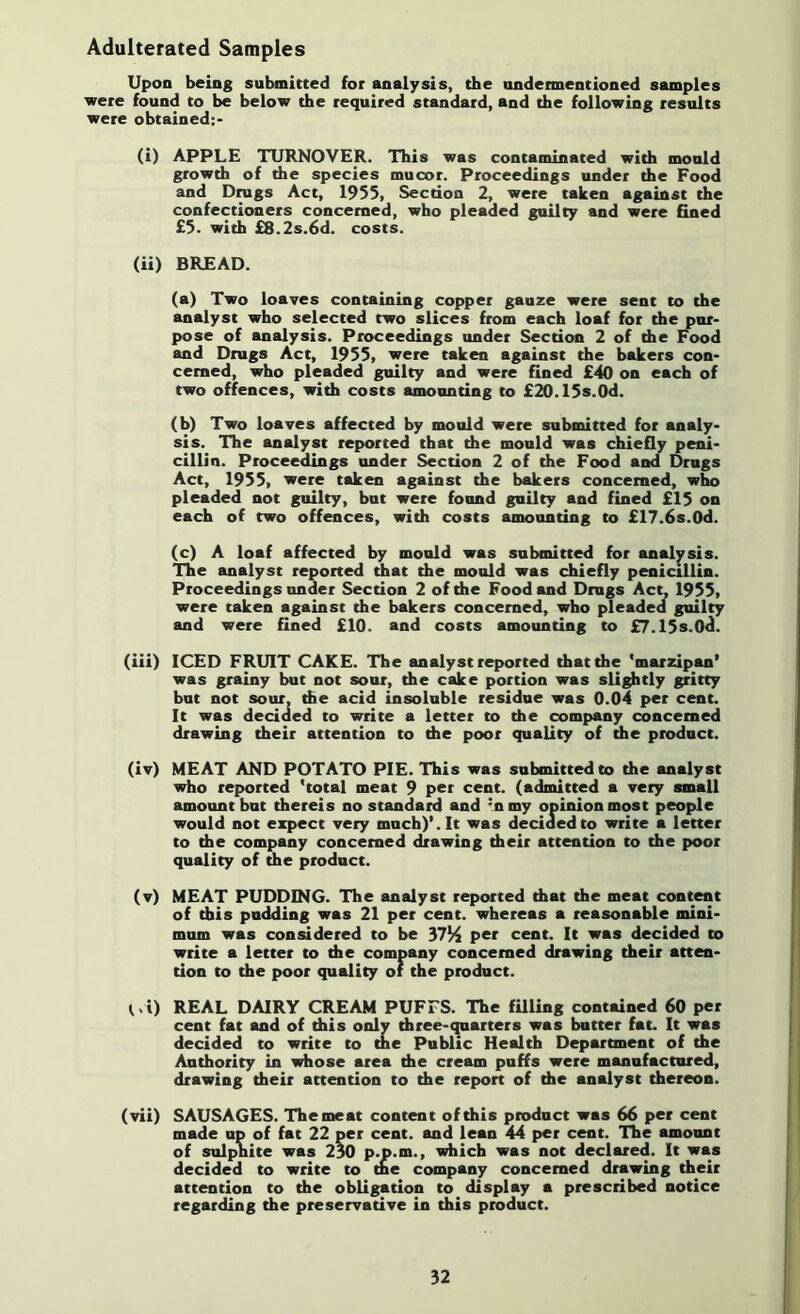 Adulterated Samples Upon being submitted for analysis, the undermentioned samples were found to be below the required standard, and the following results were obtained:* (i) APPLE TURNOVER. This was contaminated with mould growtb of the species mucot. Proceedings under the Food and Drugs Act, 1955, Section 2, were taken against the confectioners concerned, who pleaded guilty and were fined £5. with £8.2s.6d. costs. (ii) BREAD. (a) Two loaves containing copper gauze were sent to the analyst who selected two slices from each loaf for the pur- pose of analysis. Proceedings under Section 2 of die Food and Drugs Act, 1955, were taken against the bakers con- cerned, who pleaded guilty and were fined £40 on each of two offences, with costs amounting to £20.15s.0d. (b) Two loaves affected by mould were submitted for analy- sis. The analyst reported that the mould was chiefly peni- cillin. Proceedings under Section 2 of the Food and Drugs Act, 1955, were taken against the bakers concerned, who pleaded not guilty, but were found guilty and fined £15 on each of two offences, with costs amounting to £17.6s.0d. (c) A loaf affected by mould was submitted for analysis. The analyst reported ^at the mould was chiefly penicillin. Proceedings under Section 2 of die Food and Drugs Act, 1955, were taken against the bakers concerned, who pleaded guilty and were fined £10. and costs amounting to £7.15s.0^. (iii) ICED FRUIT CAKE. The analyst reported that the 'marzipan* was grainy but not sour, the cake portion was slightly gritty but not sour, the acid insoluble residue was 0.04 per cent. It was decided to write a letter to the company concerned drawing their attention to the poor quality of the product. (iv) MEAT AND POTATO PIE. This was snhmittedto the analyst who reported 'total meat 9 pet cent, (admitted a very small amount but thereis no standard and *nmy opinion most people would not expect very much)*. It was decided to write a letter to die company concerned drawing dieir attention to the poor quality of the product. (v) MEAT PUDDING. The analyst repotted that the meat content of this pudding was 21 per cent, whereas a reasonable mini- mum was considered to be 37^ per cent. It was decided to write a letter to die company concerned drawing their atten- tion to the poor quality or the product. (. i) REAL DAIRY CREAM PUFFS. The fUling contained 60 per cent fat and of this onlv diree-qnarters was butter fat. It was decided to write to the Public Health Department of the Authority in whose area die cream puffs were manufactured, drawing their attention to the report of die analyst thereon. (vii) SAUSAGES. Themeat content ofthis product was 66 per cent made up of fat 22 per cent, and lean 44 per cent. The amount of sulpnite was 230 p.p.m., vdiich was not declared. It was decided to write to me company concerned drawing their attention to the obligation to display a prescribed notice regarding the preservative in this product.