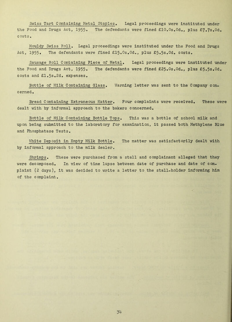 Swiss Tart Containing Metal Staples. Legal proceedings were Instituted under the Pood and Drugs Act, 1955* The defendants were fined ElO.Os.Od,, plus £7.7s,Od. costs. Mouldy Swiss Roll. Legal proceedings were Instituted under the Pood and Drugs Act, 1955* The defendants were fined £15.0s,0d., plus £5t5s.Od, costs. Sausage Roll Containing Piece of Metal. Legal proceedings were Instituted under the Pood and Drugs Act, 1955* The defendants were- fined £25,0s.0d., plus £5.5s.Od. costs and £1.5s.2d. expenses. Bottle of Milk Containing Glass. V/arnlng letter was sent to the Company con- cerned. Bread Containing Extraneous Matter. Pour complaints were received. These were dealt with by Informal approach to the bakers concerned. Bottle of Milk Containing Bottle Tops. This was a bottle of school milk and upon being submitted to the laboratory for examination. It passed both Methylene Blue and Phosphatase Tests. White Deposit In Empty Milk Bottle. The matter was satisfactorily dealt with by Informal approach to the milk dealer. Shrimps. These were purchased from a stall and complainant alleged that they were decomposed. In view of time lapse between date of purchase and date of com- plaint (2 days). It was decided to write a letter to the stall-holder Informing him of the complaint.