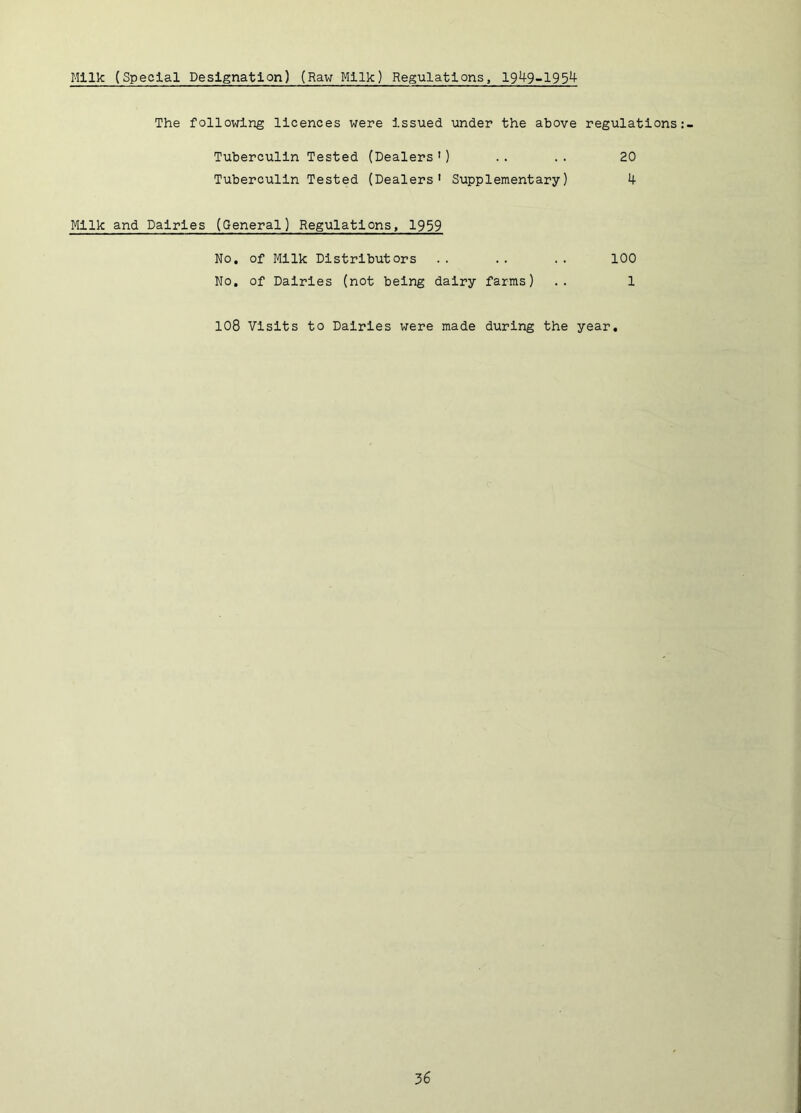 Milk (Special Designation) (Raw Milk) Regulations, 1949-195^ The following licences were Issued under the above regulations Tuberculin Tested (Dealers ') .. .. 20 Tuberculin Tested (Dealers' Supplementary) 4 Milk and Dairies (General) Regulations, 1959 No. of Milk Distributors .. .. .. 100 No, of Dairies (not being dairy farms) .. 1 108 Visits to Dairies were made during the year.