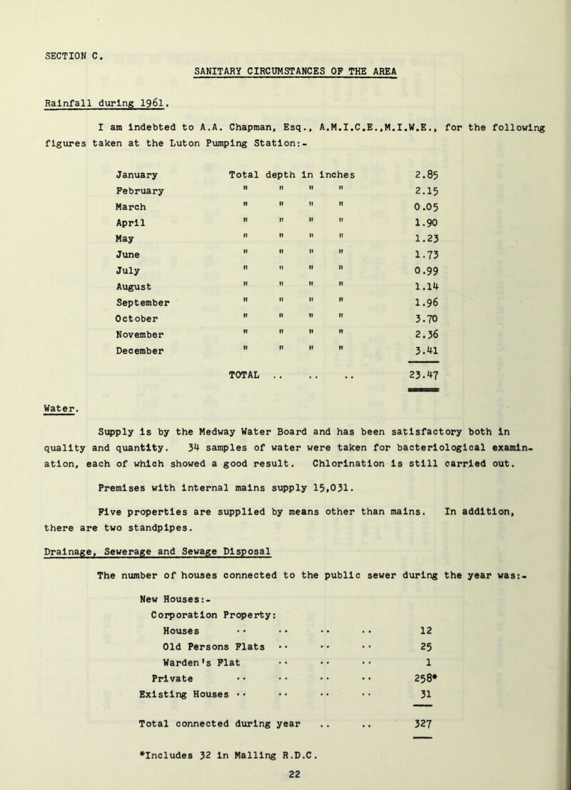 SANITARY CIRCUMSTANCES OP THE AREA Rainfall during I96I. I am Indebted to A.A. Chapman, Esq., A.M.I.C.E.,M.I.W.E., for the following figures taken at the Luton Pumping Station:- January Total depth In Inches 2.85 February     2.15 March     0.0 5 April     1.90 May   ”  1.23 June     1.73 July     0.99 August ''    1.14 September     I.96 October   ''  3.70 November     2.36 December     3.41 TOTAL 23.47 Water. Supply Is by the Medway Water Board and has been satisfactory both in quality and quantity. 34 samples of water were taken for bacteriological examin- ation, each of which showed a good result. Chlorination Is still carried out. Premises with Internal mains supply 15,031. Five properties are supplied by means other than mains. In addition, there are two standpipes. Drainage, Sewerage and Sewage Disposal The number of houses connected to the public sewer during the year was:- New Houses Corporation Property: Houses 12 Old Persons Plats 25 Warden's Plat 1 Private 258* Existing Houses •• 31 Total connected during year .. 327 •Includes 32 In Mailing R.D.C.