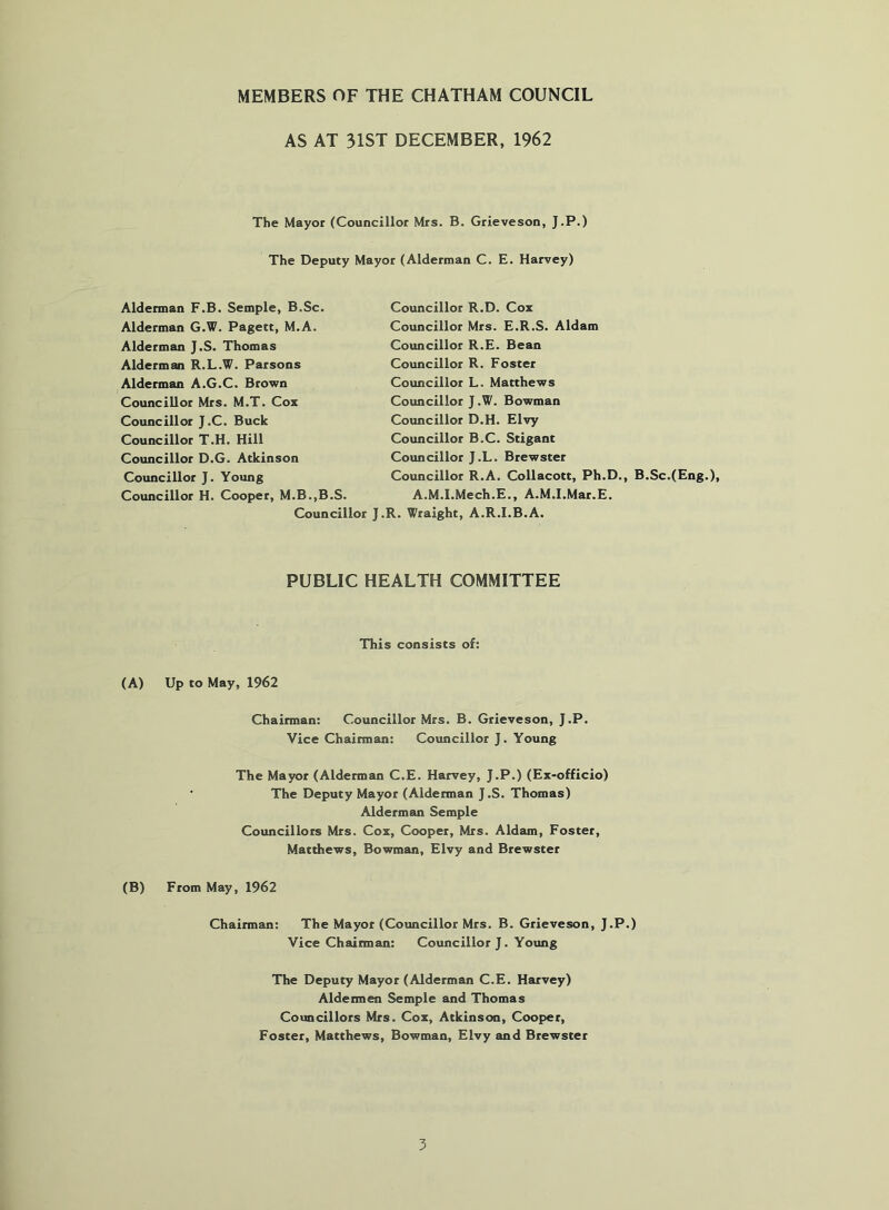 MEMBERS OF THE CHATHAM COUNCIL AS AT 31ST DECEMBER, 1962 The Mayor (Councillor Mrs. B. Grieveson, J.P.) The Deputy Mayor (Alderman C. E. Harvey) Alderman F.B. Semple, B.Sc. Alderman G.W. Pagett, M.A. Alderman J.S. Thomas Alderman R.L.W. Parsons Alderman A.G.C. Brown Councillor Mrs. M.T. Cox Councillor J.C. Buck Councillor T.H. Hill Councillor D.G. Atkinson Councillor J. Young Councillor H. Cooper, M.B.,B.S. Councillor J Councillor R.D. Cox Councillor Mrs. E.R.S. Aldam Councillor R.E. Bean Councillor R. Foster Councillor L. Matthews Councillor J .W. Bowman Councillor D.H. Elvy Councillor B.C. Stigant Councillor J.L. Brewster Councillor R.A. Collacott, Ph.D., B.Sc.(Eng.), A.M.I.Mech.E., A.M.I.Mar.E. .R. Wraight, A.R.I.B.A. PUBLIC HEALTH COMMITTEE This consists of; (A) Up to May, 1962 Chairman: Councillor Mrs. B. Grieveson, J.P. Vice Chairman: Coimcillor J. Young The Mayor (Alderman C.E. Harvey, J.P.) (Ex-officio) The Deputy Mayor (Alderman J.S. Thomas) Alderman Semple Councillors Mrs. Cox, Cooper, Mrs. Aldam, Foster, Matthews, Bowman, Elvy and Brewster (B) From May, 1962 Chairman: The Mayor (Councillor Mrs. B. Grieveson, J.P.) Vice Chairman: Councillor J. Young The Deputy Mayor (Alderman C.E. Harvey) Aldermen Semple and Thomas Councillors Mrs. Cox, Atkinson, Cooper, Foster, Matthews, Bowman, Elvy and Brewster