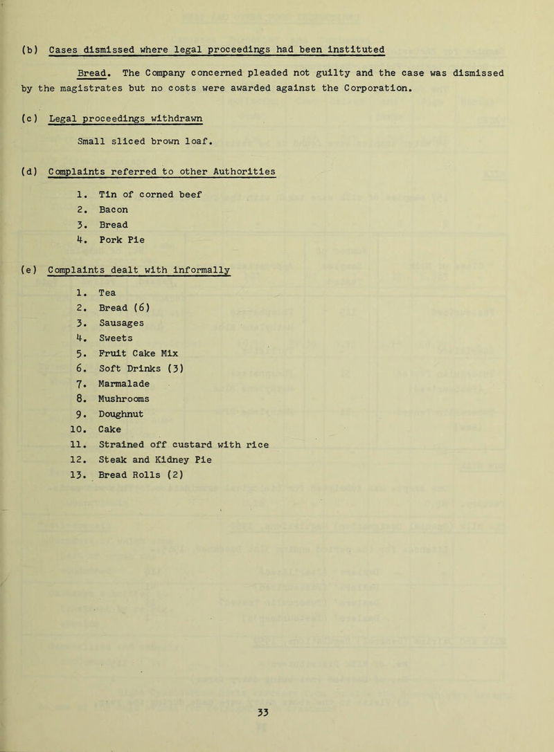 (b) Cases dismissed where legal proceedings had been Instituted Bread. The Company concerned pleaded not guilty and the case was dismissed by the magistrates but no costs were awarded against the Corporation. (c ) Legal proceedings withdrawn Small sliced brown loaf. (d) Complaints referred to other Authorities 1. Tin of corned beef 2. Bacon 3. Bread 4. Pork Pie (e) Complaints dealt with Informally 1. Tea 2. Bread (6) 3. Sausages 4. Sweets 5. Prult Cake Mix 6. Soft Drinks (3) 7. Marmalade 8. Mushrooms 9. Dovighnut 10. Cake 11. Strained off custard with rice 12. Steak and Kidney Pie 13. Bread Rolls (2)