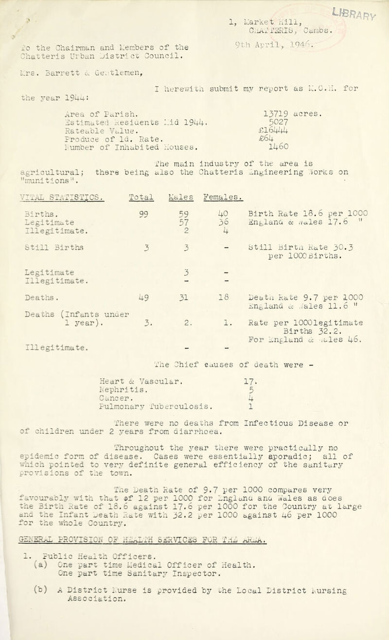 i'o the Chairman and Lembers of the Chatteris Urban .jistrict Council. 1, Ivla r k. e t h i 11 j C.xACThieiS; Canib 9th April, 1946. urs. Barrett A Ge.:tlemerh the year 1944J I herewith submit my report as L.O.h. for .^rea of Pc^rish. estimated i\esiaents I,.id 1944- Rate able Vclue. Produce of Id. Rate. Lumber of Inhabited houses. 13719 acres. 3027 £16444 £64 1460 fhe main industry of the area is agricultural; there being also the Chatteris engineering Porks on munitions''. 'II'aL s: hnSTICS, Total luo. les Females. Birt'ns. 99 59 .ij e g 11 ima t e 57 Illegitimate. 2 Still Births 3 3 Legitimate 3 Illegitimate. — Deat'ns . 49 31 Deaths (infants under 1 year). 3. 2. Illegitimate. - The Chief 40 Birth Rate 13.6 per 1000 36 England cc .-vciles 17.6  4 btill Birtii Rate 30.3 per 1000 Births. 18 beatu Rate 9«7 per 1000 hngland a ,jales 11.6  1. Rate per lOOOlegitiraate Births 32.2. For hngland cc •jales ,46. Causes of death were - Heart A Vascular. 17'. L.ephritis. 5 Cancer. 4 Pulmonary Tuberculosis. 1 There were no deaths from Infectious Disease or of children under 2 years from diarrhoea. Throughout the year there were practically no epidemic form of disease. Cases were essentially sporadic; all of which pointed to very definite general efficiency of the sanitary provisions of tne tov/n. The Death Rate of 9*7 per 1000 compares very favo'drabl3' with thcit sf 12 per 1000 for l^ngluna ana 'Aales as aoes the Birth Rate of 18.6 against 17.6 per 1000 for the Country at large ana the Infant :^eath Rate with 32.2 ger 1000 against 46 per 1000 for the whole Countrj/. cratiiiLrc.--^ rTcOv'_SaOR njOfi-wTri STIRVICitB FOR 'Tcixj iiRDA. Public Health Officers. (a) One part time Redical Officer of riealth. One part time Sanitar;/ Inspector. (b) District Purse is provided by the Local District i-ursing Association.