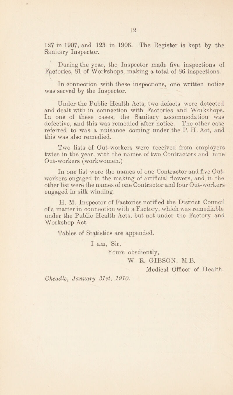 127 in 1907, and 123 in 1906. The Register is kept by the Sanitary Inspector. During the year, the Inspector made five inspections of Factories, 81 of Workshops, making a total of 86 inspections. In connection with these inspections, one written notice was served by the Inspector. Under the Public Health Acts, two defects were detected and dealt with in connection with Factories and Woikshops. In one of these cases, the Sanitary accommodation was defective, and this was remedied after notice. The other case referred to was a nuisance coming under the P. FI. Act, and this was also remedied. Two lists of Out-workers were received from employers twice in the year, with the names of two Contractors and nine Out-workers (workwomen.) In one list were the names of one Contractor and five Out- workers engaged in the making of artificial flowers, and in the other list were the names of one Contractor and four Out-workers engaged in silk winding, H. M. Inspector of Factories notified the District Council of a matter in connection with a Factory, which was remediable under the Public Health Acts, but not under the Factory and Workshop Act. Tables of Statistics are appended. I am, Sir, Yours obediently, W R. GIBSON, M.B. Medical Officer of Flealth. Gheadle, January 31st, 1910.