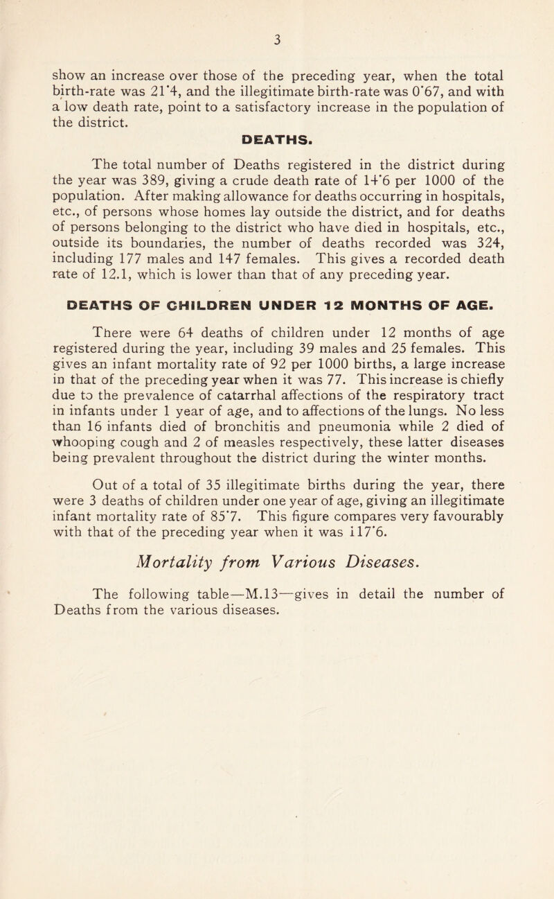 show an increase over those of the preceding year, when the total birth-rate was 21*4, and the illegitimate birth-rate was 0*67, and with a low death rate, point to a satisfactory increase in the population of the district. DEATHS. The total number of Deaths registered in the district during the year was 389, giving a crude death rate of 14*6 per 1000 of the population. After making allowance for deaths occurring in hospitals, etc., of persons whose homes lay outside the district, and for deaths of persons belonging to the district who have died in hospitals, etc., outside its boundaries, the number of deaths recorded was 324, including 177 males and 147 females. This gives a recorded death rate of 12.1, which is lower than that of any preceding year. DEATHS OF CHILDREN UNDER 12 MONTHS OF AGE. There were 64 deaths of children under 12 months of age registered during the year, including 39 males and 25 females. This gives an infant mortality rate of 92 per 1000 births, a large increase in that of the preceding year when it was 77. This increase is chiefly due to the prevalence of catarrhal affections of the respiratory tract in infants under 1 year of age, and to affections of the lungs. No less than 16 infants died of bronchitis and pneumonia while 2 died of whooping cough and 2 of measles respectively, these latter diseases being prevalent throughout the district during the winter months. Out of a total of 35 illegitimate births during the year, there were 3 deaths of children under one year of age, giving an illegitimate infant mortality rate of 85*7. This figure compares very favourably with that of the preceding year when it was 117*6. Mortality from Various Diseases. The following table—M.13—gives in detail the number of Deaths from the various diseases.