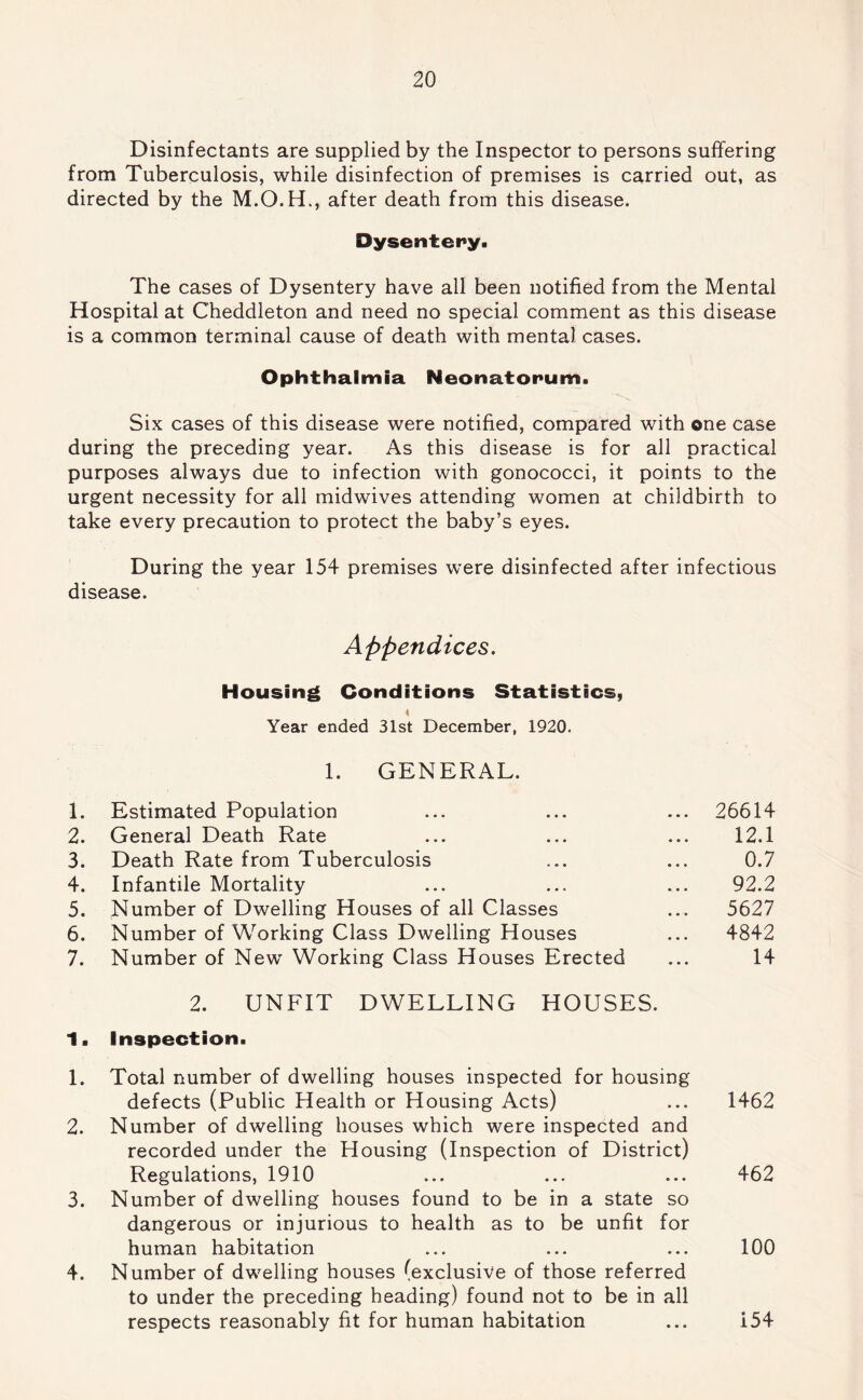 Disinfectants are supplied by the Inspector to persons suffering from Tuberculosis, while disinfection of premises is carried out, as directed by the after death from this disease. Dysentery. The cases of Dysentery have all been notified from the Mental Hospital at Cheddleton and need no special comment as this disease is a common terminal cause of death with mental cases. Ophthalmia Neonatorum. Six cases of this disease were notified, compared with one case during the preceding year. As this disease is for all practical purposes always due to infection with gonococci, it points to the urgent necessity for all midwives attending women at childbirth to take every precaution to protect the baby’s eyes. During the year 154 premises were disinfected after infectious disease. Appendices. Housing Conditions Statistics, 4 Year ended 31st December, 1920. 1. GENERAL. 1. Estimated Population 2. General Death Rate 3. Death Rate from Tuberculosis 4. Infantile Mortality 5. Number of Dwelling Houses of all Classes 6. Number of Working Class Dwelling Houses 7. Number of New Working Class Houses Erected 2. UNFIT DWELLING HOUSES. 26614 12.1 0.7 92.2 5627 4842 14 1. Inspection. 1. Total number of dwelling houses inspected for housing defects (Public Health or Housing Acts) ... 1462 2. Number of dwelling houses which were inspected and recorded under the Housing (Inspection of District) Regulations, 1910 ... ... ... 462 3. Number of dwelling houses found to be in a state so dangerous or injurious to health as to be unfit for human habitation ... ... ... 100 4. Number of dwelling houses (exclusive of those referred to under the preceding heading) found not to be in all respects reasonably fit for human habitation ... 154