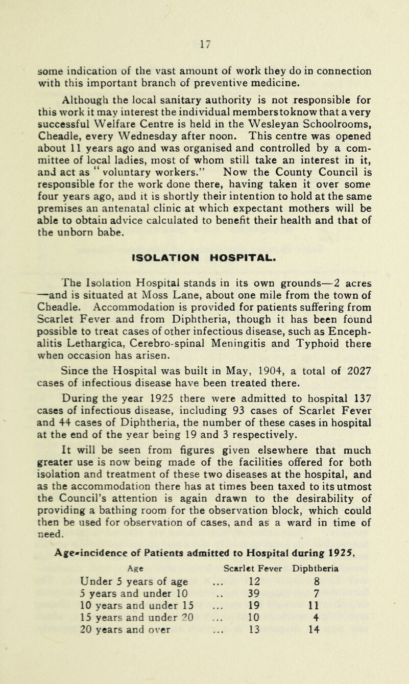 some indication of the vast amount of work they do in connection with this important branch of preventive medicine. Although the local sanitary authority is not responsible for this work it may interest the individual memberstoknow that a very successful Welfare Centre is held in the Wesleyan Schoolrooms, Cheadle, every Wednesday after noon. This centre was opened about 11 years ago and was organised and controlled by a com- mittee of local ladies, most of whom still take an interest in it, and act as “ voluntary workers.” Now the County Council is responsible for the work done there, having taken it over some four years ago, and it is shortly their intention to hold at the same premises an antenatal clinic at which expectant mothers will be able to obtain advice calculated to benefit their health and that of the unborn babe. ISOLATION HOSPITAL. The Isolation Hospital stands in its own grounds—2 acres —and is situated at Moss Lane, about one mile from the town of Cheadle. Accommodation is provided for patients suffering from Scarlet Fever and from Diphtheria, though it has been found possible to treat cases of other infectious disease, such as Enceph- alitis Lethargica, Cerebro-spinal Meningitis and Typhoid there when occasion has arisen. Since the Hospital was built in May, 1904, a total of 2027 cases of infectious disease have been treated there. During the year 1925 there were admitted to hospital 137 cases of infectious disease, including 93 cases of Scarlet Fever and 44 cases of Diphtheria, the number of these cases in hospital at the end of the year being 19 and 3 respectively. It will be seen from figures given elsewhere that much greater use is now being made of the facilities offered for both isolation and treatment of these two diseases at the hospital, and as the accommodation there has at times been taxed to its utmost the Council’s attention is again drawn to the desirability of providing a bathing room for the observation block, which could then be used for observation of cases, and as a ward in time of need. Age-incidence of Patients admitted to Hospital during 1925. Age Scarlet Fever Diphtheria Under 5 years of age 12 8 5 years and under 10 39 7 10 years and under 15 19 11 15 years and under 20 10 4 20 years and over 13 14