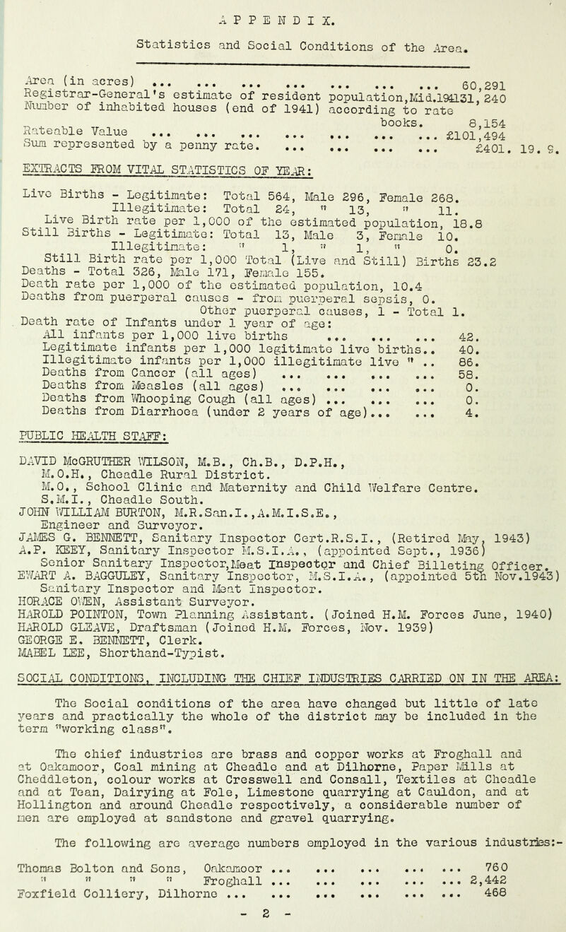 APPENDIX. Statistics and Social Conditions of the Area. Area (in acres) ... 60,291 Regisorar-General s estimate of resident population,Mid.l9H31. 240 Number of inhabited houses (end of 1941) according to rate Rateable Value Sum represented by a penny rate. • • • • • ♦ books. 8,154 £101,494 • • ... £4 01• 19. 9. EXTRACTS FROM VITAL STATISTICS OF YEAR: Live Births - Legitimate: Total 564, Male 296, Female 268. Illegitimate: Total 24, ” 13, « 11. .Live Birth rate per 1,000 of the estimated population, 18.8 Still Births - Legitimate: Total 13, Male 3, Female 10. Illegitimate:  1, « l, « 0. Still Birth rate per 1,000 Total (Live and Still) Births 23.2 Deaths - Total 326, Male 171, Female 155. Death rate per 1,000 of the estimated population, 10.4 Deaths from puerperal causes - from puerperal sepsis, 0. Other puerperal causes, 1 - Total 1. Death rate of Infants under 1 year of age: All infants per 1,000 live births ... 42. Legitimate infants per 1,000 legitimate live births.. 40. Illegitimate infants per 1,000 illegitimate live « .. 86. Deaths from Cancer (all ages) 58. Deaths from Measles (all ages) 0. Deaths from Whooping Cough (all ages) 0. Deaths from Diarrhoea (under 2 years of age) 4. PUBLIC HEALTH STAFF: DAVID McGRUTHER WILSON, M.B., Ch.B., D.P.H., M.O.H., Cheadle Rural District. M.0., School Clinic and Maternity and Child Welfare Centre. S.M.I., Cheadle South. JOHN WILLIAM BURTON, M.R.San.I.,A.M.I.S.E., Engineer and Surveyor. JAMES G. BENNETT, Sanitary Inspector Cert.R.S.I., (Retired May, 1943) A.P. KEEY, Sanitary Inspector M.S.I.A,, (appointed Sept., 1936) Senior Sanitary Inspector,Meat inspectorand Chief Billeting Officer. EWART A. BAGGULEY, Sanitary Inspector, M.S.I.A., (appointed 5th Nov.1943) Sanitary Inspector and Meat Inspector. HORACE OWEN, Assistant Surveyor. HAROLD P0INT0N, Town Planning Assistant. (Joined H.M. Forces June, 1940) HAROLD GLEAVE, Draftsman (Joined H.M. Forces, Nov. 1939) GEORGE E. BENNETT, Clerk. MABEL LEE, Shorthand-Typist. SOCIAL CONDITIONS, INCLUDING THE CHIEF INDUSTRIES CARRIED ON IN THE AREA: The Social conditions of the area have changed but little of late years and practically the whole of the district may be included in the term working class. The chief industries are brass and copper works at Froghall and at Oakamoor, Coal mining at Cheadle and at Dilhorne, Paper bails at Cheddleton, colour works at Cresswell and Consall, Textiles at Cheadle and at Tean, Dairying at Foie, Limestone quarrying at Cauldon, and at Hollington and around Cheadle respectively, a considerable number of men are employed at sandstone and gravel quarrying. The following are average numbers employed in the various industries: Thomas Bolton and Sons, Oakamoor 760   w ” Froghall 2,442 Foxfield Colliery, Dilhorne 468