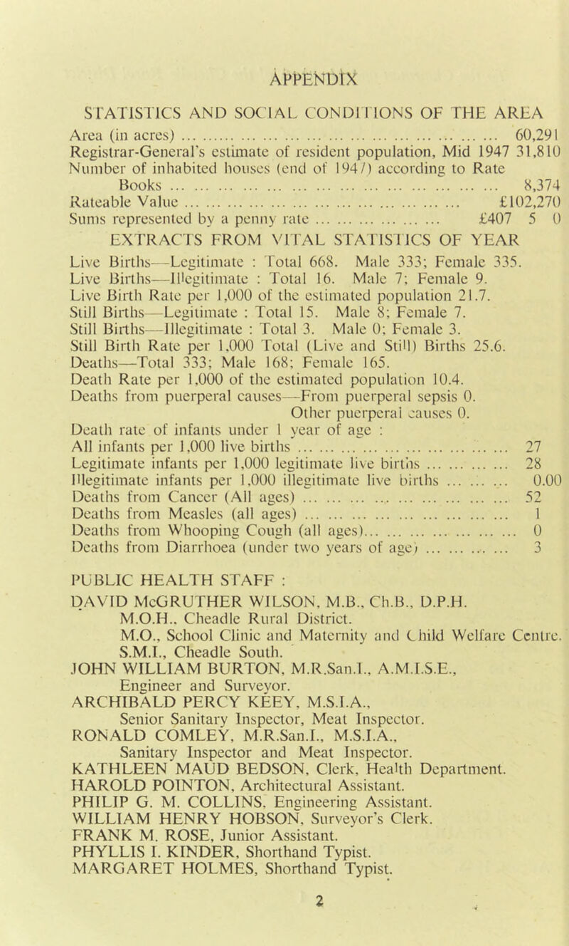 APPENDIX STATISTICS AND SOCIAL CONDITIONS OF THE AREA Area (in acres) 60,291 Registrar-General’s estimate of resident population. Mid 1947 31,810 Number of inhabited houses (end of 194/) according to Rate Books 8,374 Rateable Value £102,270 Sums represented by a penny rate £407 5 0 EXTRACTS FROM VITAL STATISTICS OF YEAR Live Births—Legitimate : Total 668. Male 333; Female 335. Live Births—Illegitimate : Total 16. Male 7; Female 9. Live Birth Rate per 1,000 of the estimated population 21.7. Still Births—Legitimate : Total 15. Male 8; Female 7. Still Births—Illegitimate : Total 3. Male 0; Female 3. Still Birth Rate per L000 Total (Live and Still) Births 25.6. Deaths—Total 333; Male 168; Female 165. Death Rate per 1.000 of the estimated population 10.4. Deaths from puerperal causes—From puerperal sepsis 0. Other puerperal causes 0. Death rate of infants under 1 year of age : All infants per 1.000 live births 27 Legitimate infants per 1,000 legitimate live births 28 Illegitimate infants per 1.000 illegitimate live births ... ... ... 0.00 Deaths from Cancer (All ages) 52 Deaths from Measles (all ages) 1 Deaths from Whooping Cough (all ages) 0 Deaths from Diarrhoea (under two years of age) 3 PUBLIC HEALTH STAFF : DAVID McGRUTHER WILSON, M.B.. Ch.B., D.P.H. M.O.H.. Cheadle Rural District. M.O., School Clinic and Maternity and Child Welfare Centre. S.M.I., Cheadle South. JOHN WILLIAM BURTON, M.R.San.L. A.M.I.S.E., Engineer and Surveyor. ARCHIBALD PERCY KEEY, M.S.I.A., Senior Sanitary Inspector, Meat Inspector. RONALD COMLEY, M.R.San.L, M.S.I.A., Sanitary Inspector and Meat Inspector. KATHLEEN MAUD BEDSON, Clerk, Health Department. HAROLD POINTON. Architectural Assistant. PHILIP G. M. COLLINS. Eneineering Assistant. WILLIAM HENRY HOBSON, Surveyor’s Clerk. FRANK M. ROSE, Junior Assistant. PHYLLIS I. KINDER, Shorthand Typist. MARGARET HOLMES, Shorthand Typist.