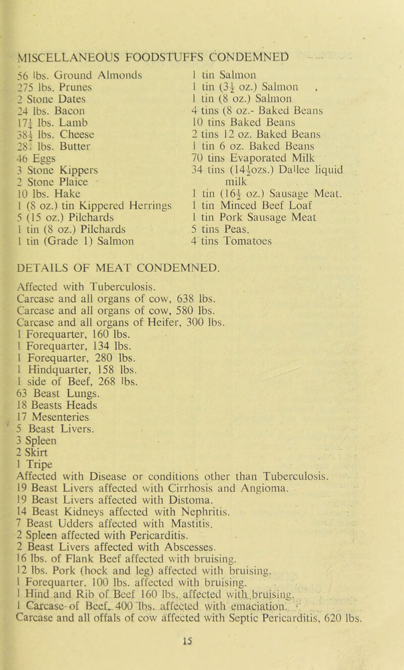 MISCELLANEOUS FOODSTUFFS CONDEMNED 56 lbs. Ground Almonds 275 lbs. Prunes 2 Stone Dates 24 lbs. Bacon 17J lbs. Lamb 584 lbs. Cheese 281 lbs. Butter 46 Eggs 3 Stone Kippers 2 Stone Plaice 10 lbs. Hake 1 (8 oz.) tin Kippered Herrings 5 (15 oz.) Pilchards 1 tin (8 oz.) Pilchards l tin (Grade 1) Salmon 1 tin Salmon 1 tin (31 oz.) Salmon 1 tin (8 oz.) Salmon 4 tins (8 oz.- Baked Beans 10 tins Baked Beans 2 tins 12 oz. Baked Beans 1 tin 6 oz. Baked Beans 70 tins Evaporated Milk 34 tins (14£ozs.) Dallee liquid milk 1 tin (I62 oz.) Sausage Meat. 1 tin Minced Beef Loaf 1 tin Pork Sausage Meat 5 tins Peas. 4 tins Tomatoes DETAILS OF MEAT CONDEMNED. Affected with Tuberculosis. Carcase and all organs of cow, 638 lbs. Carcase and all organs of cow, 580 lbs. Carcase and all organs of Heifer, 300 lbs. 1 Forequarter, 160 lbs. I Forequarter, 134 lbs. 1 Forequarter, 280 lbs. 1 Hindquarter, 158 lbs. 1 side of Beef, 268 lbs. 63 Beast Lungs. 18 Beasts Heads 17 Mesenteries 5 Beast Livers. 3 Spleen 2 Skirt _  ... 1 Tripe Affected with Disease or conditions other than Tuberculosis. 19 Beast Livers affected with Cirrhosis and Angioma. 19 Beast Livers affected with Distoma. 14 Beast Kidneys affected with Nephritis. 7 Beast Udders affected with Mastitis. 2 Spleen affected with Pericarditis. 2 Beast Livers affected with Abscesses. 16 lbs. of Flank Beef affected with bruising. 12 lbs. Pork (hock and leg) affected with bruising. 1 Forequarter, 100 lbs. affected with bruising. 1 Hind and Rib of Beef 160 lbs...affected with.,bruising. 1 Caxcase-of BeelL400 lbs. affected with emaciation. ; Carcase and all offals of cow affected with Septic Pericarditis, 620 lbs.