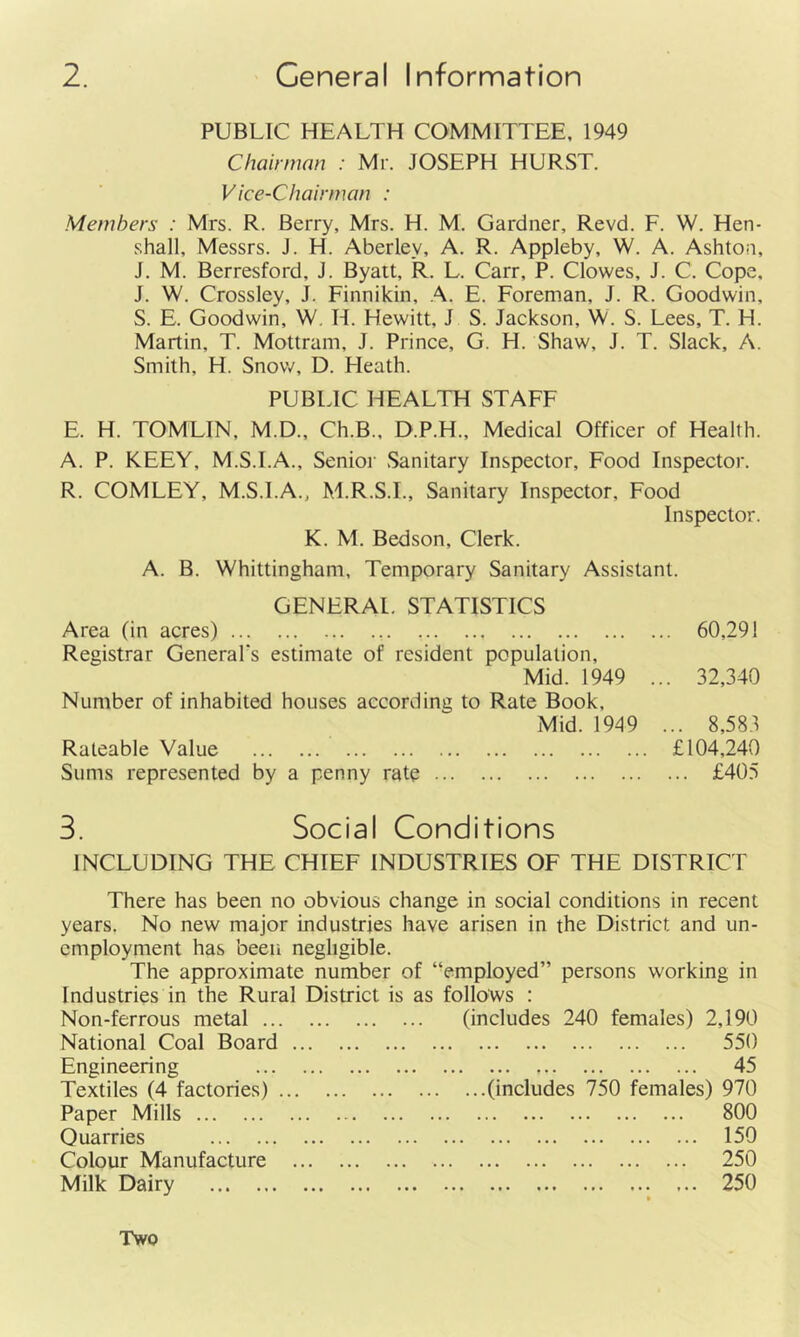 2. General Information PUBLIC HEALTH COMMITTEE, 1949 Chairman : Mr. JOSEPH HURST. Vice-Chairman : Members : Mrs. R. Berry, Mrs. H. M. Gardner, Revd. F. W. Hen- shall, Messrs. J. H. Aberley, A. R. Appleby, W. A. Ashton, J. M. Berresford, J. Byait, R. L. Carr, P. Clowes, J. C. Cope, J. W. Crossley, J. Finnikin, .A. E. Foreman, J. R. Goodwin, S. E. Goodwin, W, H. Hewitt, J S. Jackson, W. S. Lees, T. H. Martin, T. Mottram, J. Prince, G. H. Shaw, J. T. Slack, A. Smith, H. Snow, D. Heath. PUBLIC HEALTH STAFF E. H. TOMLIN, M.D., Ch.B., D.P.H., Medical Officer of Health. A. P. KEEY, M.S.I.A., Senior .Sanitary Inspector, Food Inspector. R. COMLEY, M.S.I.A., M.R.S.I., Sanitary Inspector, Food Inspector. K. M. Bedson, Clerk. A. B. Whittingham, Temporary Sanitary Assistant. GENERAI. STATISTICS Area (in acres) 60,291 Registrar General's estimate of resident population. Mid. 1949 ... 32,340 Number of inhabited houses according to Rate Book, Mid. 1949 ... 8,583 Rateable Value £104,240 Sums represented by a penny rate £405 3. Social Conditions INCLUDING THE CHIEF INDUSTRIES OF THE DISTRICT There has been no obvious change in social conditions in recent years. No new major industries have arisen in the District and un- employment has been negligible. The approximate number of “employed” persons working in Industries in the Rural District is as follows : Non-ferrous metal (includes 240 females) 2,190 National Coal Board 550 Engineering 45 Textiles (4 factories) (includes 750 females) 970 Paper Mills 800 Quarries 150 Colour Manufacture 250 Milk Dairy 250 Two