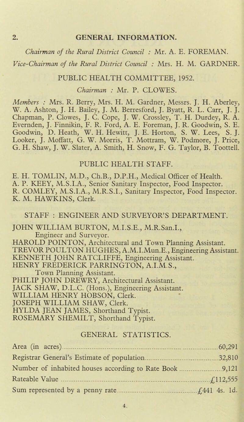 2. GENERAL INFORMATION. Chairman of the Rural District Council : Mr. A. E. FOREMAN. Vice-Chairman of the Rural District Council : Mrs. H. M. GARDNER. PUBLIC HEALTH COMMITTEE, 1952. Chairman : Mr. P. CLOWES. Members : Mrs. R. Berry, Mrs. H. M. Gardner, Messrs. J. H. Aberley, W. A. Ashton, J. H. Bailey, J. M. Berresford, J. Byatt, R. L. Carr, J. J. Chapman, P. Clowes, J. C. Cope, J. W. Crossley, T. H. Durdey, R. A. Evernden, J. Finnikin, F. R. Ford, A. E. Foreman, J. R. Goodwin, S. E. Goodwin, D. Heath, W. H. Hewitt, J. E. Horton, S. W. Lees, S. J. Looker, J. Moffatt, G. W. Morris, T. Mottram, W. Podmore, J. Price, G. H. Shaw, J. W. Slater, A. Smith, H. Snow, F. G. Taylor, B. Toottell. PUBLIC HEALTH STAFF. E. H. TOMLIN, M.D., Ch.B., D.P.H., Medical Officer of Health. A. P. KEEY, M.S.I.A., Senior Sanitary Inspector, Food Inspector. R. COMLEY, M.S.I.A., M.R.S.L, Sanitary Inspector, Food Inspector. K. M. HAWKINS, Clerk. STAFF : ENGINEER AND SURVEYOR’S DEPARTMENT. JOHN WILLIAM BURTON, M.I.S.E., M.R.San.L, Engineer and Surveyor. HAROLD POINTON, Architectural and Town Planning Assistant. TREVOR POULTON HUGHES, A.M.I.Mun.E., Engineering Assistant. KENNETH JOHN RATCLIFFE, Engineering Assistant. HENRY FREDERICK FARRINGTON, A.I.M.S., Town Planning Assistant. PHILIP JOHN DREWRY, Architectural Assistant. JACK SHAW, D.L.C. (Hons.), Engineering Assistant. WILLIAM HENRY HOBSON, Clerk. JOSEPH WILLIAM SHAW, Clerk. HYLDA JEAN JAMES, Shorthand Typist. ROSEMARY SHEMILT, Shorthand Typist. GENERAL STATISTICS. Area (in acres) 60,291 Registrar General’s Estimate of population 32,810 Number of inhabited houses according to Rate Book 9,121 Rateable Value £\\2,555 Sum represented by a penny rate 4s. Id.