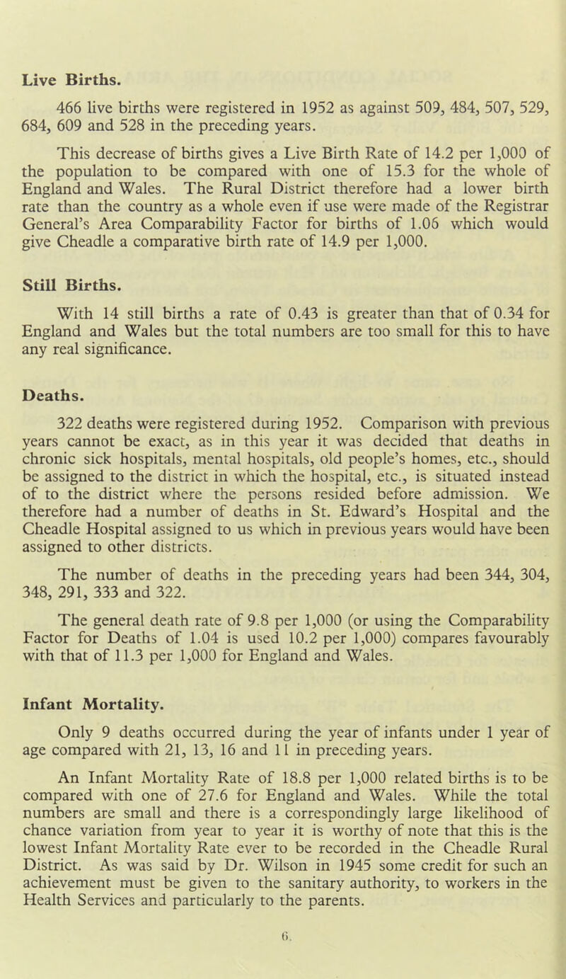 Live Births. 466 live births were registered in 1952 as against 509, 484, 507, 529, 684, 609 and 528 in the preceding years. This decrease of births gives a Live Birth Rate of 14.2 per 1,000 of the population to be compared with one of 15.3 for the whole of England and Wales. The Rural District therefore had a lower birth rate than the country as a whole even if use were made of the Registrar General’s Area Comparability Factor for births of 1.06 which would give Cheadle a comparative birth rate of 14.9 per 1,000. Still Births. With 14 still births a rate of 0.43 is greater than that of 0.34 for England and Wales but the total numbers are too small for this to have any real significance. Deaths. 322 deaths were registered during 1952. Comparison with previous years cannot be exact, as in this year it was decided that deaths in chronic sick hospitals, mental hospitals, old people’s homes, etc., should be assigned to the district in which the hospital, etc., is situated instead of to the district where the persons resided before admission. We therefore had a number of deaths in St. Edward’s Hospital and the Cheadle Hospital assigned to us which in previous years would have been assigned to other districts. The number of deaths in the preceding years had been 344, 304, 348, 291, 333 and 322. The general death rate of 9.8 per 1,000 (or using the Comparability Factor for Deaths of 1.04 is used 10.2 per 1,000) compares favourably with that of 11.3 per 1,000 for England and Wales. Infant Mortality. Only 9 deaths occurred during the year of infants under 1 year of age compared with 21, 13, 16 and 11 in preceding years. An Infant MortaUty Rate of 18.8 per 1,000 related births is to be compared with one of 27.6 for England and Wales. While the total numbers are small and there is a correspondingly large hkelihood of chance variation from year to year it is worthy of note that this is the lowest Infant Mortality Rate ever to be recorded in the Cheadle Rural District. As was said by Dr. Wilson in 1945 some credit for such an achievement must be given to the sanitary authority, to workers in the Health Services and particularly to the parents. i).