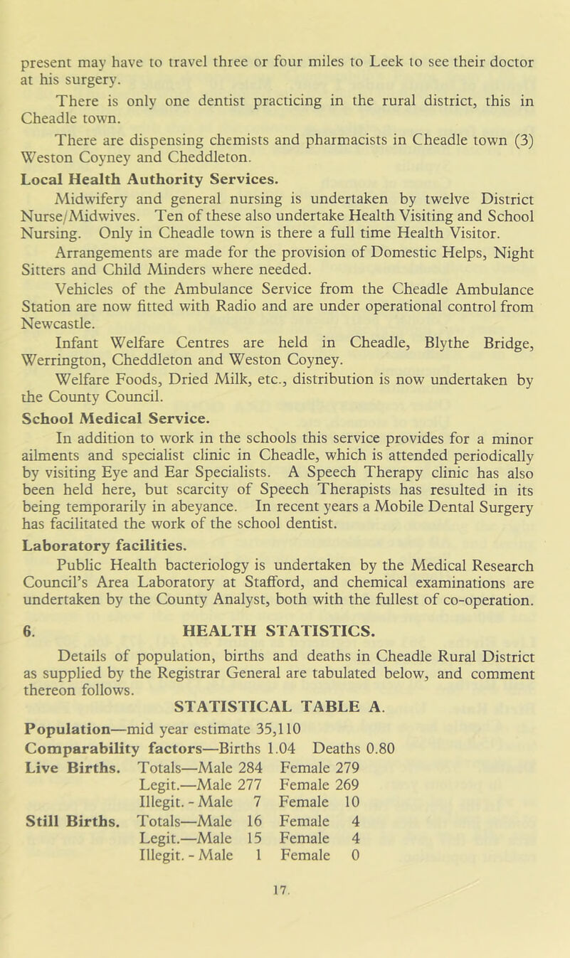 present may have to travel three or four miles to Leek to see their doctor at his surgery. There is only one dentist practicing in the rural district, this in Cheadle town. There are dispensing chemists and pharmacists in Cheadle town (3) Weston Coyney and Cheddleton. Local Health Authority Services. Midwifery and general nursing is undertaken by twelve District Nurse/Midwives. Ten of these also undertake Health Visiting and School Nursing. Only in Cheadle town is there a full time Health Visitor. Arrangements are made for the provision of Domestic Helps, Night Sitters and Child Minders where needed. Vehicles of the Ambulance Service from the Cheadle Ambulance Station are now fitted with Radio and are under operational control from Newcastle. Infant Welfare Centres are held in Cheadle, Blythe Bridge, Werrington, Cheddleton and Weston Coyney. Welfare Foods, Dried Milk, etc., distribution is now undertaken by the County Council. School Medical Service. In addition to work in the schools this service provides for a minor ailments and specialist clinic in Cheadle, which is attended periodically by visiting Eye and Ear Specialists. A Speech Therapy clinic has also been held here, but scarcity of Speech Therapists has resulted in its being temporarily in abeyance. In recent years a Mobile Dental Surgery has facilitated the work of the school dentist. Laboratory facilities. Public Health bacteriology is undertaken by the Medical Research Council’s Area Laboratory at Stafford, and chemical examinations are undertaken by the County Analyst, both with the fullest of co-operation. 6. HEALTH STATISTICS. Details of population, births and deaths in Cheadle Rural District as supplied by the Registrar General are tabulated below, and comment thereon follows. STATISTICAL TABLE A Population—mid year estimate 35,110 Comparability factors—Births 1.04 Deaths Live Births. Still Births. Totals—Male Legit.—Male Illegit. - Male Female 279 Female 269 Female 10 Female 4 Female 4 1 Female 0 Totals—Male 284 Legit.—Male 277 Illegit. - Male 7 16 15 0.80