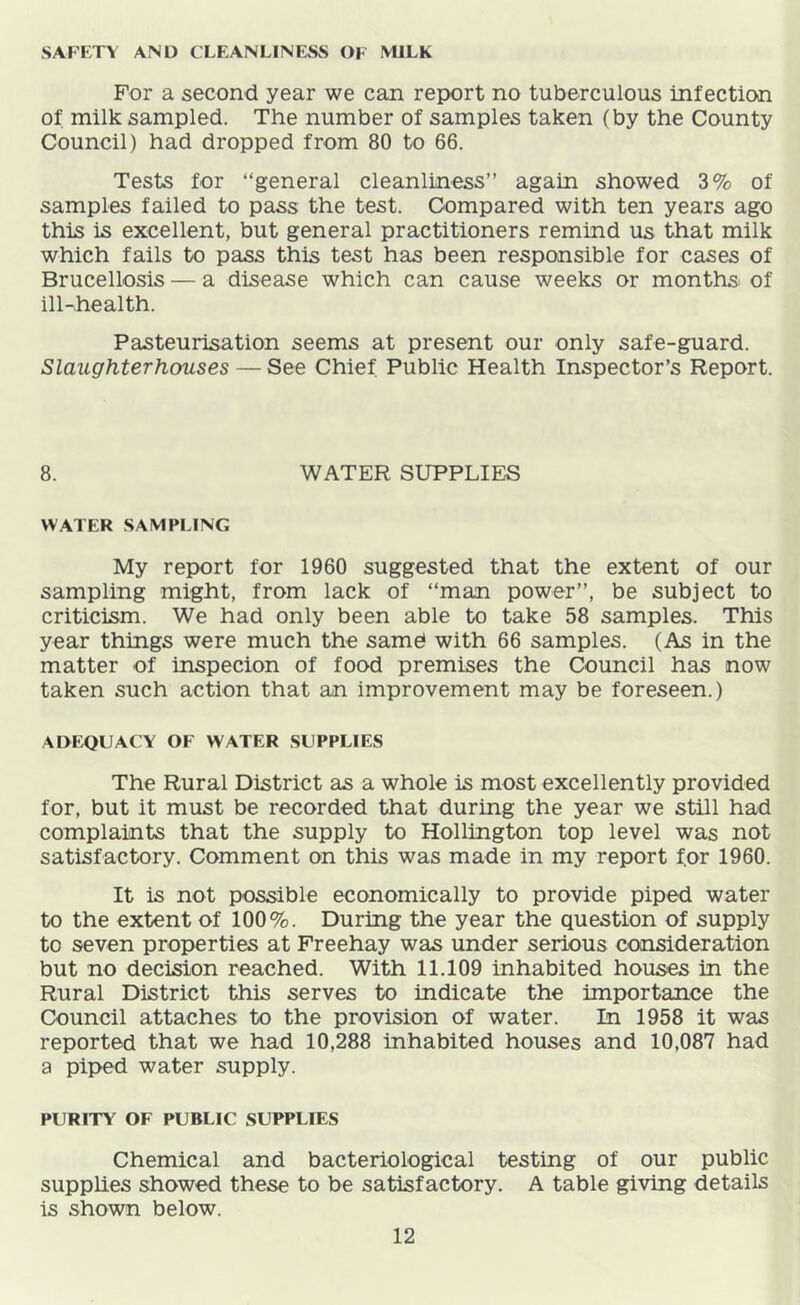 SAFKTY AND CLEANLINESS OF MILK For a second year we can report no tuberculous infection of milk sampled. The number of samples taken (by the County Council) had dropped from 80 to 66. Tests for “general cleanliness’’ again showed 3% of samples failed to pass the test. Compared with ten years ago this is excellent, but general practitioners remind us that milk which fails to pass this test has been responsible for cases of Brucellosis — a disease which can cause weeks or months of ilKhealth. Pasteurisation seems at present our only safe-guard. Slaughterhouses — See Chief Public Health Inspector’s Report. 8. WATER SUPPLIES WATER SAMPLING My report for 1960 suggested that the extent of our sampling might, from lack of “man power’’, be subject to criticism. We had only been able to take 58 samples. This year things were much the same* with 66 samples. (As in the matter of inspecion of food premises the Council has now taken such action that an improvement may be foreseen.) ADEQUACY OF WATER SUPPLIES The Rural District as a whole is most excellently provided for, but it must be recorded that during the year we still had complaints that the supply to Hollington top level was not satisfactory. Comment on this was made in my report for 1960. It is not possible economically to provide piped water to the extent of 100%. During the year the question of supply to seven properties at Freehay was under serious consideration but no decision reached. With 11.109 inhabited houses in the Rural District this serves to indicate the importance the Council attaches to the provision of water. In 1958 it was reported that we had 10,288 inhabited houses and 10,087 had a piped water supply. PURITY OF PUBLIC SUPPLIES Chemical and bacteriological testing of our public supphes showed these to be satisfactory, A table giving details is shown below.