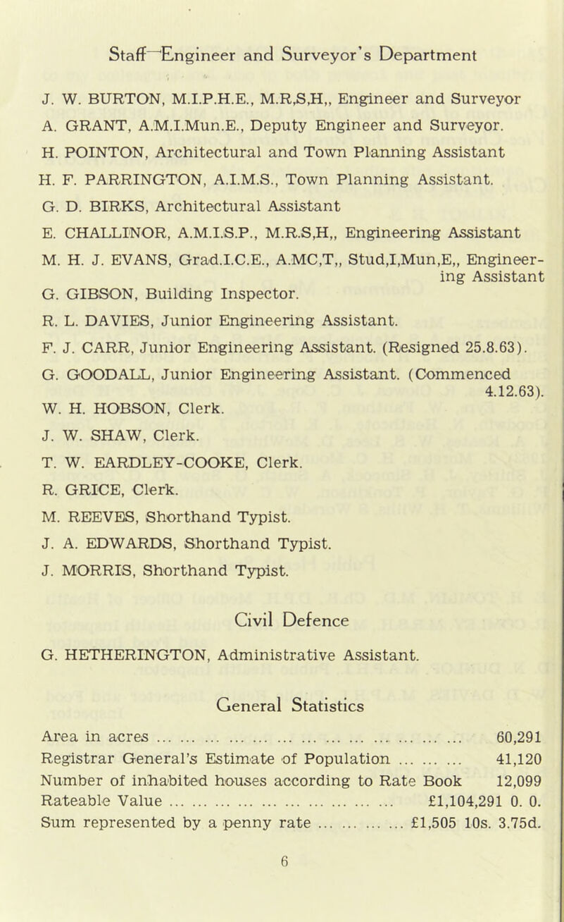 J. W. BURTON, M.I.P.H.E., M.RJS,H„ Engineer and Surveyor A. GRANT, A.M.I.Mun.E., Deputy Engineer and Surveyor. H. POINTON, Architectural and Town Planning Assistant H. F. PARRINGTON, A.I.M.S., Town Planning Assistant. G. D. BIRKS, Architectural Assistant E. CHALLINOR, A.M.I.S.P., M.R.S,H„ Engineering Assistant M. H. J. EVANS, Grad.I.C.E., A.MC,T„ Stud,I,Mun,E„ Engineer- ing Assistant G. GIBSON, Building Inspector. R. L. DAVIES, Junior Engineering Assistant. F. J. CARR, Junior Engineering Assistant. (Resigned 25.8.63). G. GOOD ALL, Junior Engineering Assistant. (Commenced 4.12.63). W. H. HOBSON, Clerk. J. W. SHAW, Clerk. T. W. EARDLEY-COOKE, Clerk. R. GRICE, Clerk. M. REEVES, Shorthand Typist. J. A. EDWARDS, Shorthand Typist. J. MORRIS, Shorthand Typist. Civil Defence G. HETHERINGTON, Administrative Assistant. General Statistics Area in acres 60,291 Registrar General’s Estimate of Population 41,120 Number of inhabited houses according to Rate Book 12,099 Rateable Value £1,104,291 0. 0. Sum represented by a penny rate £1,505 10s. 3.75d.