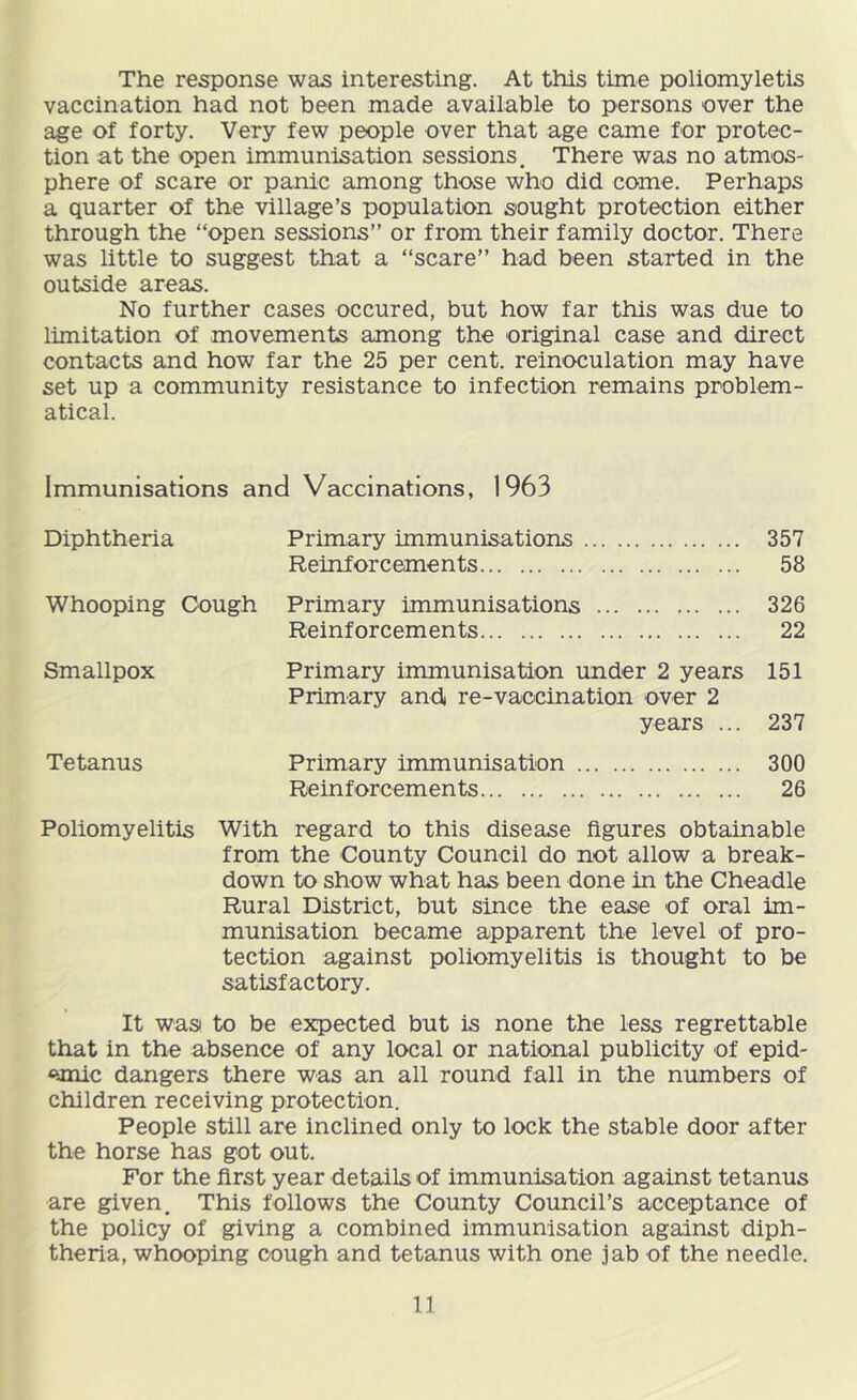 The response was interesting. At this time poliomyletis vaccination had not been made available to persons over the age of forty. Very few people over that age came for protec- tion at the open immunisation sessions. There was no atmos- phere of scare or panic among those who did come. Perhaps a quarter of the village’s population sought protection either through the “open sessions” or from their family doctor. There was little to suggest that a “scare” had been started in the outside areas. No further cases occured, but how far this was due to limitation of movements among the original case and direct contacts and how far the 25 per cent, reinoculation may have set up a community resistance to infection remains problem- atical. Immunisations and Vaccinations, 1963 Diphtheria Primary immunisations 357 Reinforcements 58 Whooping Cough Primary immunisations 326 Reinforcements 22 Smallpox Primary immunisation under 2 years 151 Primary andi re-vaccination over 2 years ... 237 Tetanus Primary immunisation 300 Reinforcements 26 Poliomyelitis With regard to this disease figures obtainable from the County Council do not allow a break- down to show what has been done in the Cheadle Rural District, but since the ease of oral im- munisation became apparent the level of pro- tection against poliomyelitis is thought to be satisfactory. It was to be expected but is none the less regrettable that in the absence of any local or national publicity of epid- emic dangers there was an all round fall in the numbers of children receiving protection. People still are inclined only to lock the stable door after the horse has got out. For the first year details of immunisation against tetanus are given. This follows the County Council’s acceptance of the policy of giving a combined immunisation against diph- theria, whooping cough and tetanus with one jab of the needle.