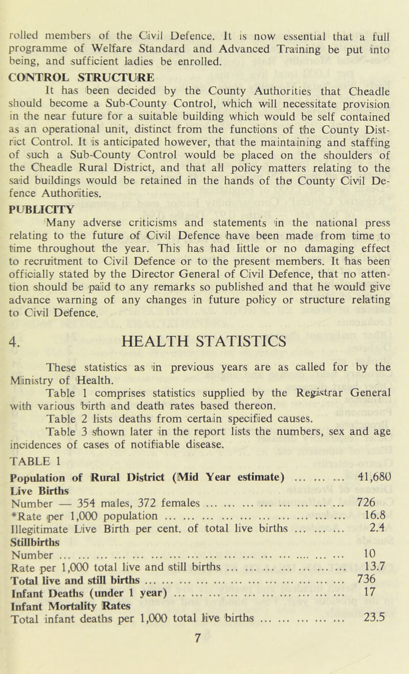 rolled members of the Civil Defence. It is now essential that a full programme of Welfare Standard and Advanced Traming be put into being, and sufficient ladies be enrolled. CONTROL STRUCTURE It has been decided by the County Authorities that Cheadle should become a Sub-County Control, which will necessitate provision in the near future for a suitable building which would be self contained as an operational unit, distinct from the functions of the County Dist- rict Control. It is anticipated however, that the maintaining and staffing of such a Sub-County Control would be placed on the shoulders of the Cheadle Rural District, and that all policy matters relating to the said buildings would be retained in the hands of the County Civil De- fence Authorities. PUBLICITY ‘Many adverse criticisms and statements in the national press relating to the future of Civil Defence have been made from time to time throughout the year. This has had little or no damaging effect to recruitment to Civil Defence or to the present members. It has been officially stated by the Director General of Civil Defence, that no atten- tion should be paid to any remarks so published and that he would give advance warning of any changes in future policy or structure relating to Civil Defence. 4. HEALTH STATISTICS These statistics as in previous years are as called for by the Ministry of 'Health. Table 1 comprises statistics supplied by the Regt'strar General with various birth and death rates based thereon. Table 2 lists deaths from certain specified causes. Table 3 s'hown later in the report lists the numbers, sex and age incidences of cases of notifiable disease. TABLE 1 Population of Rural District (IMid Year estimate) 41,680 Live Births Number — 354 males, 372 females 726 *Rate per 1,000 population 16.8 Illegitimate Live Birth per cent, of total live births 2.4 Stillbirths Number 10 Rate per 1,000 total live and still births 13.7 Total live and still births 736 Infant Deaths (under 1 year) 17 Infant Mortality Rates Total infant deaths per 1,000 total live births 23.5
