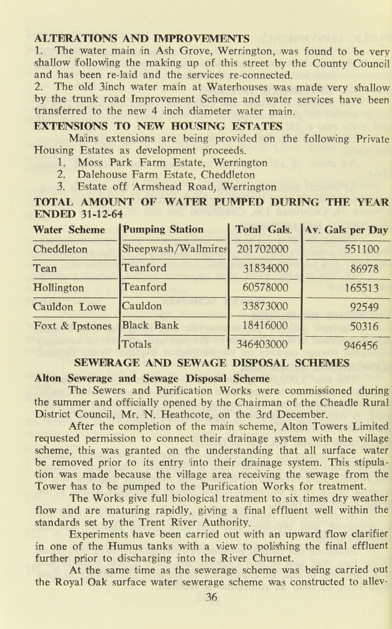 ALTERATIONS AND IMPROVEMENTS 1. The water main in Ash Grove, Werrington, was found to be very shallow following the making up of this street by the County Council and has been re-laid and the services re-connected. 2. The old 3inch water main at Waterhouses was made very shallow by the trunk road Improvement Scheme and water services have been transferred to the new 4 inch diameter water main. EXTENSIONS TO NEW HOUSING ESTATES Mains extensions are being provided on the following Private Housing Estates as development proceeds. 1. Moss Park Farm Estate, Werrington 2. Dalehouse Farm Estate, Cheddleton 3. Estate off Armshead Road^ Werrington TOTAL AMOUNT OF WATER PUMPED DURING THE YEAR ENDFT) 31-12-64 Water Scheme Pumping Station Total Gals. 4v. Gals per Day Cheddleton Sheepwash/Wallmires 201702000 551100 Tean Teanford 31834000 86978 Hollington Teanford 60578000 165513 Cauldon Lowe Cauldon 33873000 92549 Foxt & Tpstones Black Bank 18416000 50316 Totals 346403000 946456 SEWERAGE AND SEWAGE DISPOSAL SCHEMES Alton Sewerage and Sewage Disposal Scheme The Sewers and Purification Works were commiss'ioned during the summer and officially opened by the Chairman of the Cheadle Rural District Council, Mr. N. Heathcote, on the 3rd December. After the completion of the main scheme, Alton Towers Limited requested permission to connect their drainage system with the village scheme, this was granted on the understanding that all surface water be removed prior to its entry into their drainage system. This stipula- tion was made because the village area receiving the sewage from the Tower has to be pumped to the Purification Works for treatment. The Works give full biological treatment to six times dry weather flow and are maturing rapidly, giving a final effluent well within the standards set by the Trent River Authority. Experiments have been carried out with an upward flow clarifier in one of the Humus tanks with a view to polishing the final effluent further prior to discharging into the River Churn et. At the same time as the sewerage scheme was being carried out the Royal Oak surface water sewerage scheme was constructed to allev-