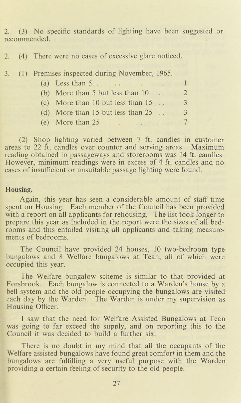 2. (3) No specific standards of lighting have been suggested or recommended. 2. (4) There were no cases of excessive glare noticed. 3. (1) Premises inspected during November, 1965. (a) Less than 5.. .. .. .. 1 (b) More than 5 but less than 10 . . 2 (c) More than 10 but less than 15 .. 3 (d) More than 15 but less than 25 . . 3 (e) More than 25 .. . . 7 (2) Shop lighting varied between 7 ft. candles in customer areas to 22 ft. candles over counter and serving areas. Maximum reading obtained in passageways and storerooms was 14 ft. candles. However, minimum readings were in excess of 4 ft. candles and no cases of insufficient or unsuitable passage lighting were found. Housing. A-gain, this year has seen a considerable amount of staff time spent on Housing. Each member of the Council has been provided with a report on all applicants for rehousing. The list took longer to prepare this year as included in the report were the sizes of all bed- rooms and this entailed visiting all applicants and taking measure- ments of bedrooms. The Council have provided 24 houses, 10 two-bedroom type bungalows and 8 Welfare bungalows at Tean, all of which were occupied this year. The Welfare bungalow scheme is similar to that provided at Forsbrook. Each bungalow is connected to a Warden’s house by a bell system and the old people occupying the bungalows are visited each day by the Warden. The Warden is under my supervision as Housing Officer. 1 saw that the need for Welfare Assisted Bungalows at Tean was going to far exceed the supply, and on reporting this to the Council it was decided to build a further six. There is no doubt in my mind that all the occupants of the Welfare assisted bungalows have found great comfort in them and the bungalows are fulfilling a very useful purpose with the Warden providing a certain feeling of security to the old people.
