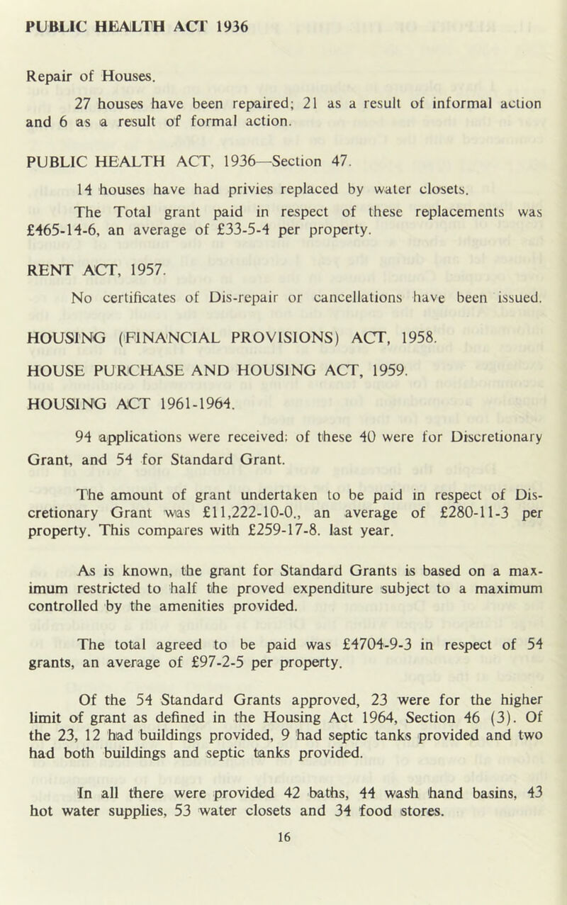 PUBLIC HEALTH ACI 1936 Repair of Houses. 27 houses have been repaired; 21 as a result of informal action and 6 as a result of formal action. PUBLIC HEALTH ACT, 1936—Section 47. H houses have had privies replaced by water closets. The Total grant paid in respect of these replacements was £465-14-6, an average of £33-5-4 per property. RENT ACT, 1957. No certificates of Dis-repair or cancellations have been issued. HOUSING (FINANCIAL PROVISIONS) ACT, 1958. HOUSE PURCHASE AND HOUSING ACT, 1959. HOUSING ACT 1961-1964. 94 applications were received; of these 40 were for Discretionary Grant, and 54 for Standard Grant. The amount of grant undertaken to be paid in respect of Dis- cretionary Grant was £11,222-10-0., an average of £280-11-3 per property. This compares with £259-17-8. last year. As is known, the grant for Standard Grants is based on a max- imum restricted to half the proved expenditure subject to a maximum controlled by the amenities provided. The total agreed to be paid was £4704-9-3 in respect of 54 grants, an average of £97-2-5 per property. Of the 54 Standard Grants approved, 23 were for the higher limit of grant as defined in the Housing Act 1964, Section 46 (3). Of the 23, 12 had buildings provided, 9 had septic tanks provided and two had both buildings and septic tanks provided. In all there were provided 42 baths, 44 wash hand basins, 43 hot water supplies, 53 water closets and 34 food stores.