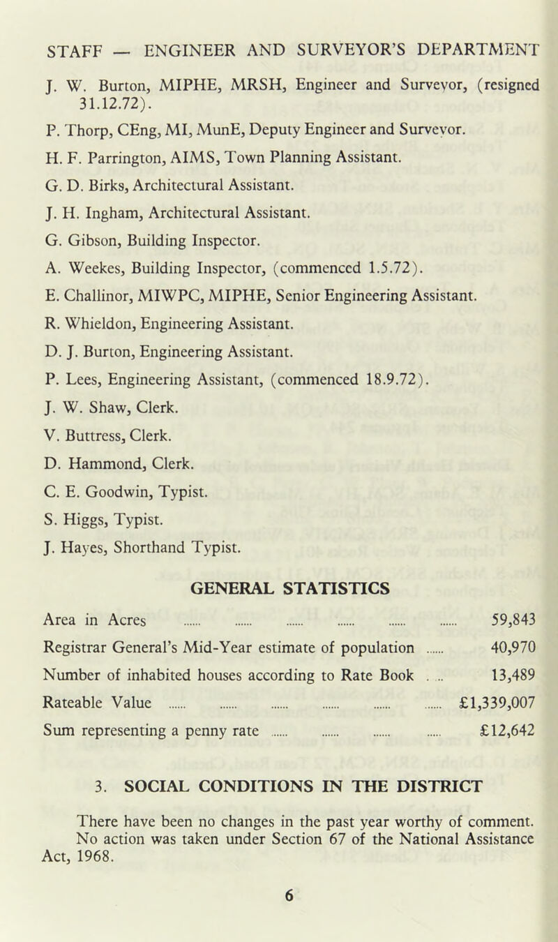 STAFF — ENGINEER AND SURVEYOR’S DEPARTMENT J. W. Burton, MIPHE, MRSH, Engineer and Surveyor, (resigned 31.12.72). P. Thorp, CEng, MI, MunE, Deputy Engineer and Surveyor. H. F. Farrington, AIMS, Town Planning Assistant. G. D. Birks, Architectural Assistant. J. H. Ingham, Architectural Assistant. G. Gibson, Building Inspector. A. Weekes, Building Inspector, (commenced 1.5.72). E. Challinor, MIWPC, MIPHE, Senior Engineering Assistant. R. Whieldon, Engineering Assistant. D. J. Burton, Engineering Assistant. P. Lees, Engineering Assistant, (commenced 18.9.72). J. W. Shaw, Clerk. V. Buttress, Clerk. D. Hammond, Clerk. C. E. Goodwin, Typist. S. Higgs, Typist. J. Hayes, Shorthand Typist. GENERAL STATISTICS Area in Acres 59,843 Registrar General’s Mid-Year estimate of population 40,970 Number of inhabited houses according to Rate Book . .. 13,489 Rateable Value £1,339,007 Sum representing a penny rate £12,642 3. SOCIAL CONDITIONS IN THE DISTRICT There have been no changes in the past year worthy of comment. No action was taken under Section 67 of the National Assistance Act, 1968.