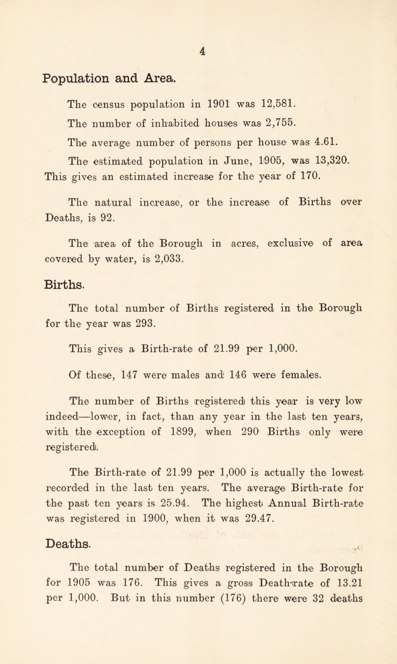 Population and Area. The census popula.tion in 1901 was 12,581. The number of inhabited houses was 2,755. The average number of persons per house was 4.61. The estimated population in June, 1905, was 13,320. This gives an estimated increase for the year of 170. The natural increase, or the increase of Births over Deaths, is 92. The area of the Borough in acres, exclusive of area covered by water, is 2,033. Births. The total number of Births registered in the Borough for the year was 293. This gives a Birth-rate of 21.99 per 1,000. Of these, 147 were males and) 146 were females. The number of Births registeredi this year is very low indeed—lower, in fact, than any year in the last ten years, with the exception of 1899, when 290' Births only were registeredi. The Birth-rate of 21.99 per 1,000 is actually the lowest recorded in the last ten years. The average Birth-rate for the past ten years is 25.94. The highest Annual Birth-rate was registered in 1900, when it was 29.47. Deaths. The total number of Deaths registered in the Borough for 1905 was 176. This gives a gross Death-rate of 13.21 per 1,000. But in this number (176) there were 32 deaths