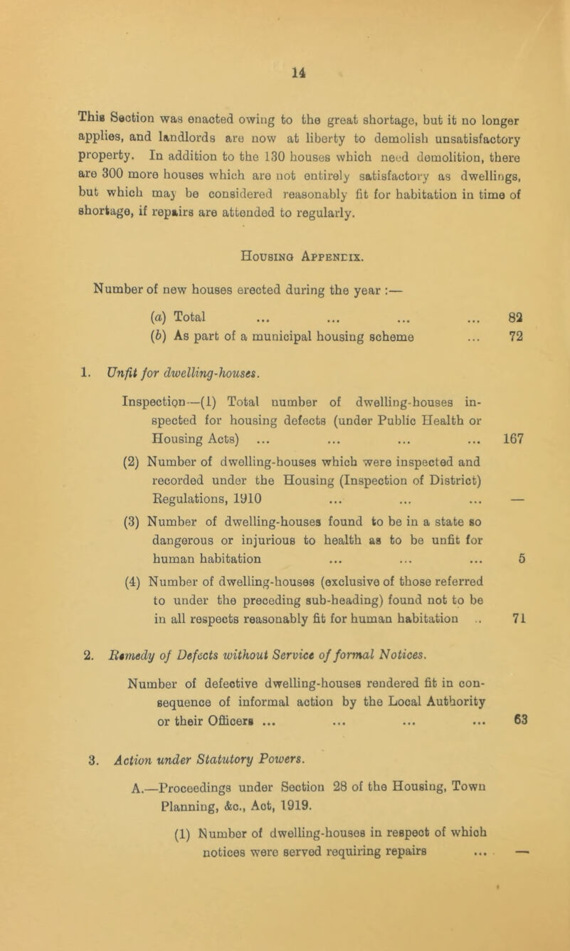 This Section was enacted owing to the great shortage, but it no longer applies, and landlords are now at liberty to demolish unsatisfactory property. In addition to the 130 houses which need demolition, there are 300 more houses which are not entirely satisfactory as dwellings, but which may be considered reasonably fit for habitation in time of shortage, if repairs are attended to regularly. Housing Appendix. Number of new houses erected during the year :— {a) Total ... ... ... ... 82 {b) As part of a municipal housing scheme ... 72 1. Unfit for dwelling-houses. Inspection—(i) Total number of dwelling-houses in- spected for housing defects (under Public Health or Housing Acts) ... ... ... ... 167 (2) Number of dwelling-houses which were inspected and recorded under the Housing (Inspection of District) Eegulations, 1910 ... ... ... — (3) Number of dwelling-houses found to be in a state so dangerous or injurious to health as to be unfit for human habitation ... ... ... 5 (4) Number of dwelling-houses (exclusive of those referred to under the preceding sub-heading) found not to be in all respects reasonably fit for human habitation .. 71 2. Btmedy of Defects without Service of formal Notices. Number of defective dwelling-houses rendered fit in con- sequence of informal action by the Local Authority or their Ofiicers ... ... ... ... 63 3. Action under Statutory Powers. A.—Proceedings under Section 28 of the Housing, Town Planning, Ac., Act, 1919. (1) Number of dwelling-houses in respect of which notices were served requiring repairs ... —•