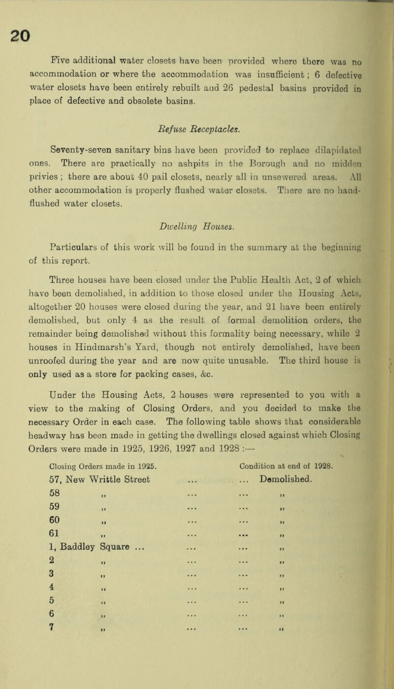 Five additional water closets have been provided where there was no accommodation or where the accommodation was insufficient; 6 defective water closets have been entirely rebuilt and 26 pedestal basins provided in place of defective and obsolete basins. Refuse Receptacles. Seventy-seven sanitary bins have been provided to replace dilapidated ones. There are practically no ashpits in the Borough and no midden privies ; there are about 40 pail closets, nearly all in unsewered areas. All other accommodation is properly flushed water closets. There are no hand- flushed water closets. Dioellinq Houses. Pai'ticulars of this work will be found in the summary at the beginning of this report. Three houses have been closed under the Public Health Act, 2 of which have been demolished, in addition to those closed under the blousing Acts, altogether 20 houses were closed during the year, and 21 have been entirely demolished, but only 4 as the result of formal demolition orders, the remainder being demolished without this formality being necessary, while 2 houses in Hindmarsh’s Yard, though not entirely demolished, have been unroofed during the year and are now quite unusable. The third house is only used as a store for packing cases, &c. Under the Housing Acts, 2 houses were represented to you with a view to the making of Closing Orders, and you decided to make the necessary Order in each case. The following table shows that considerable headway has been made in getting the dwellings closed against which Closing Orders were made in 1925, 1926, 1927 and 1928 :— Closing Orders made in 1925. 57, New Writtle Street 58 59 60 61 1, Baddley 2 3 4 5 6 7 II )l It If Square ... It it It II II Condition at end of 1928. Demolished.