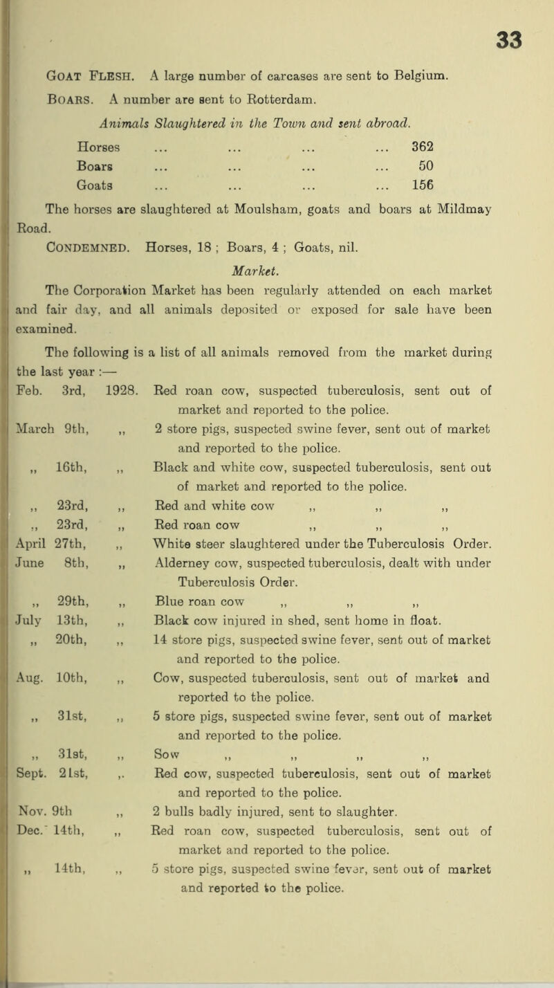 GOAT Flesh. A large number of carcases are sent to Belgium. Boars. A number are Bent to Rotterdam. Animals Slaughtered in the Town and sent abroad. Horses ... ... ... ... 362 Boars ... ... ... ... 50 Goats ... ... ... ... 156 The horses are slaughtered at Moulsham, goats and boars at Mildmay Road. CONDEMNED. Horses, 18 ; Boars, 4 ; Goats, nil. Market. The Corporation Market has been regularly attended on each market and fair day, and all animals deposited or exposed for sale have been examined. The following is a list of all animals removed from the market during the last year :— Feb. 3rd, 1928. Red roan cow, suspected tuberculosis, sent out of market and reported to the police. March 9th, ii 2 store pigs, suspected swine fever, sent out of market and reported to the police. f l 16th, il Black and white cow, suspected tuberculosis, sent out of market and reported to the police. 11 23rd, 11 Red and white cow ,, ,, ,, ?l 23rd, ll Red roan cow ,, „ ,, April 27th, ll White steer slaughtered under the Tuberculosis Order. June 8tb, ll Alderney cow, suspected tuberculosis, dealt with under Tuberculosis Order. ,, 29th, ii Blue roan cow ,, ,, ,, July 13th, ,, Black cow injured in shed, sent home in float. ” 20th, ll 14 store pigs, suspected swine fever, sent out of market and reported to the police. Aug. 10th, ll Cow, suspected tuberculosis, sent out of market and reported to the police. ll 31st, l) 5 store pigs, suspected swine fever, sent out of market and reported to the police. ii 31st, ll Sow ,, ,, ,, ,, Sept. 21st, !• Red cow, suspected tuberculosis, sent out of market and reported to the police. Nov. 9th II 2 bulls badly injured, sent to slaughter. Dec.' 14th, II Red roan cow, suspected tuberculosis, sent out of market and reported to the police. » 14th, II 5 store pigs, suspected swine fever, sent out of market and reported to the police.