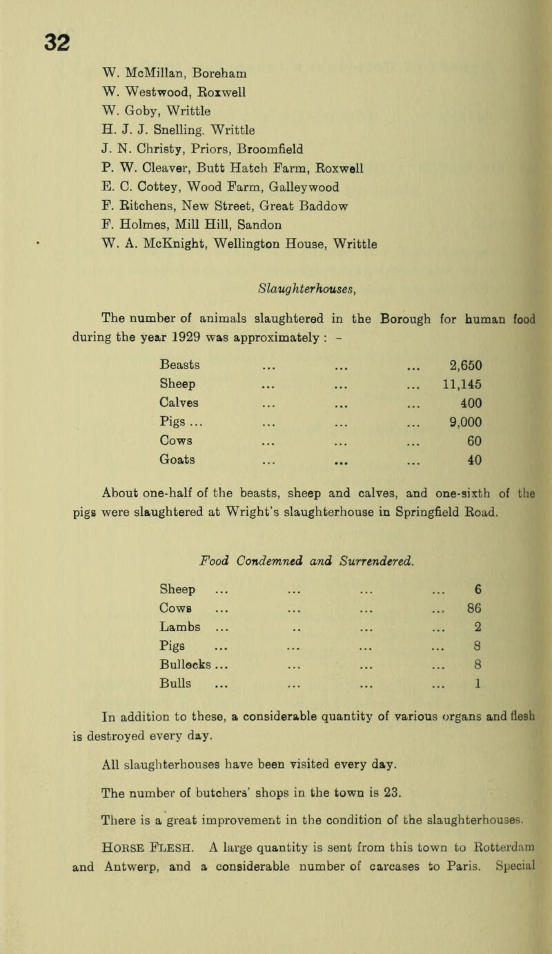 W. McMillan, Boreham W. Westwood, Roxwell W. Goby, Writtle H. J. J. Snelling. Writtle J. N. Christy, Priors, Broomfield P. W. Cleaver, Butt Hatch Farm, Roxwell E. C. Cottey, Wood Farm, Galleywood F. Ritchens, New Street, Great Baddow F. Holmes, Mill Hill, Sandon W. A. McKnight, Wellington House, Writtle Slaughterhouses, The number of animals slaughtered in the Borough during the year 1929 was approximately : - for human Beasts 2,650 Sheep 11,145 Calves 400 Pigs... 9,000 Cows 60 Goats 40 About one-half of the beasts, sheep and calves, and one-sixth of the pigs were slaughtered at Wright’s slaughterhouse in Springfield Road. Food Condemned and Surrendered. Sheep ... ... ... ... 6 Cows ... ... ... ... 86 Lambs ... .. ... ... 2 Pigs ... ... ... ... 8 Bullscks... ... ... ... 8 Bulls ... ... ... ... 1 In addition to these, a considerable quantity of various organs and flesh is destroyed every day. All slaughterhouses have been visited every day. The number of butchers’ shops in the town is 23. There is a great improvement in the condition of the slaughterhouses. Hobse Flesh. A large quantity is sent from this town to Rotterdam and Antwerp, and a considerable number of cai'cases to Paris. Special