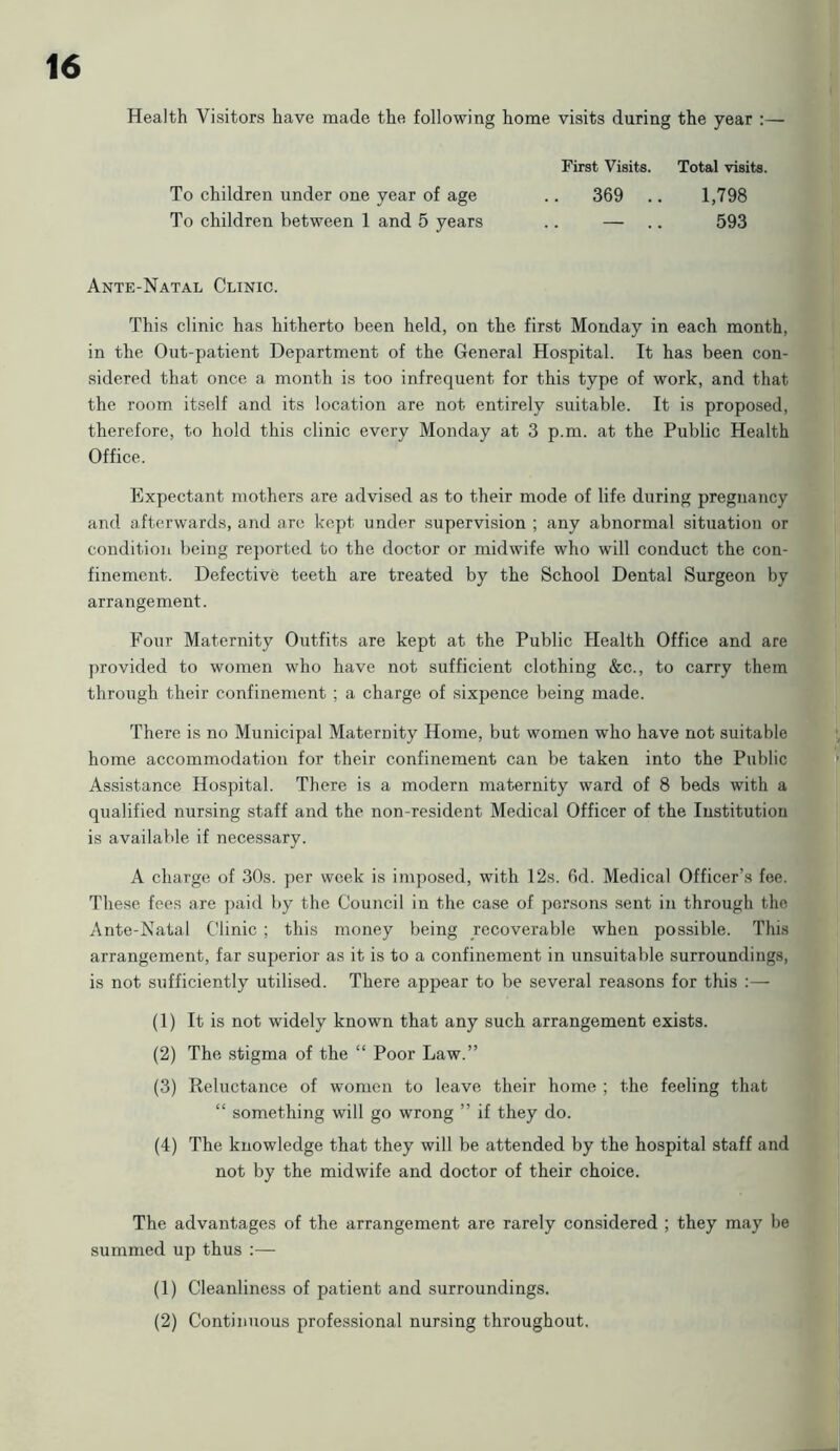 Health Visitors have made the following home visits during the year :— First Visits. Total visits. To children under one year of age .. 369 .. 1,798 To children between 1 and 5 years .. — .. 593 Ante-Natal Clinic. This clinic has hitherto been held, on the first Monday in each month, in the Out-patient Department of the General Hospital. It has been con- sidered that once a month is too infrequent for this type of work, and that the room itself and its location are not entirely suitable. It is proposed, therefore, to hold this clinic every Monday at 3 p.m. at the Public Health Office. Expectant mothers are advised as to their mode of life during pregnancy and afterwards, and arc kept under supervision ; any abnormal situation or condition being reported to the doctor or midwife who will conduct the con- finement. Defective teeth are treated by the School Dental Surgeon by arrangement. Four Maternity Outfits are kept at the Public Health Office and are provided to women who have not sufficient clothing &c., to carry them through their confinement ; a charge of sixpence being made. There is no Municipal Maternity Home, but women who have not suitable home accommodation for their confinement can be taken into the Public Assistance Hospital. There is a modern maternity ward of 8 beds with a qualified nursing staff and the non-resident Medical Officer of the Institution is available if necessary. A charge of 30s. per week is imposed, with 12s. 6d. Medical Officer’s fee. These fees are paid by the Council in the case of persons sent in through the Ante-Natal Clinic ; this money being recoverable when possible. This arrangement, far superior as it is to a confinement in unsuitable surroundings, is not sufficiently utilised. There appear to be several reasons for this :— (1) It is not widely known that any such arrangement exists. (2) The stigma of the “ Poor Law.” (3) Reluctance of women to leave their home ; the feeling that “ something will go wrong ” if they do. (4) The knowledge that they will be attended by the hospital staff and not by the midwife and doctor of their choice. The advantages of the arrangement are rarely considered ; they may be summed up thus :— (1) Cleanliness of patient and surroundings.