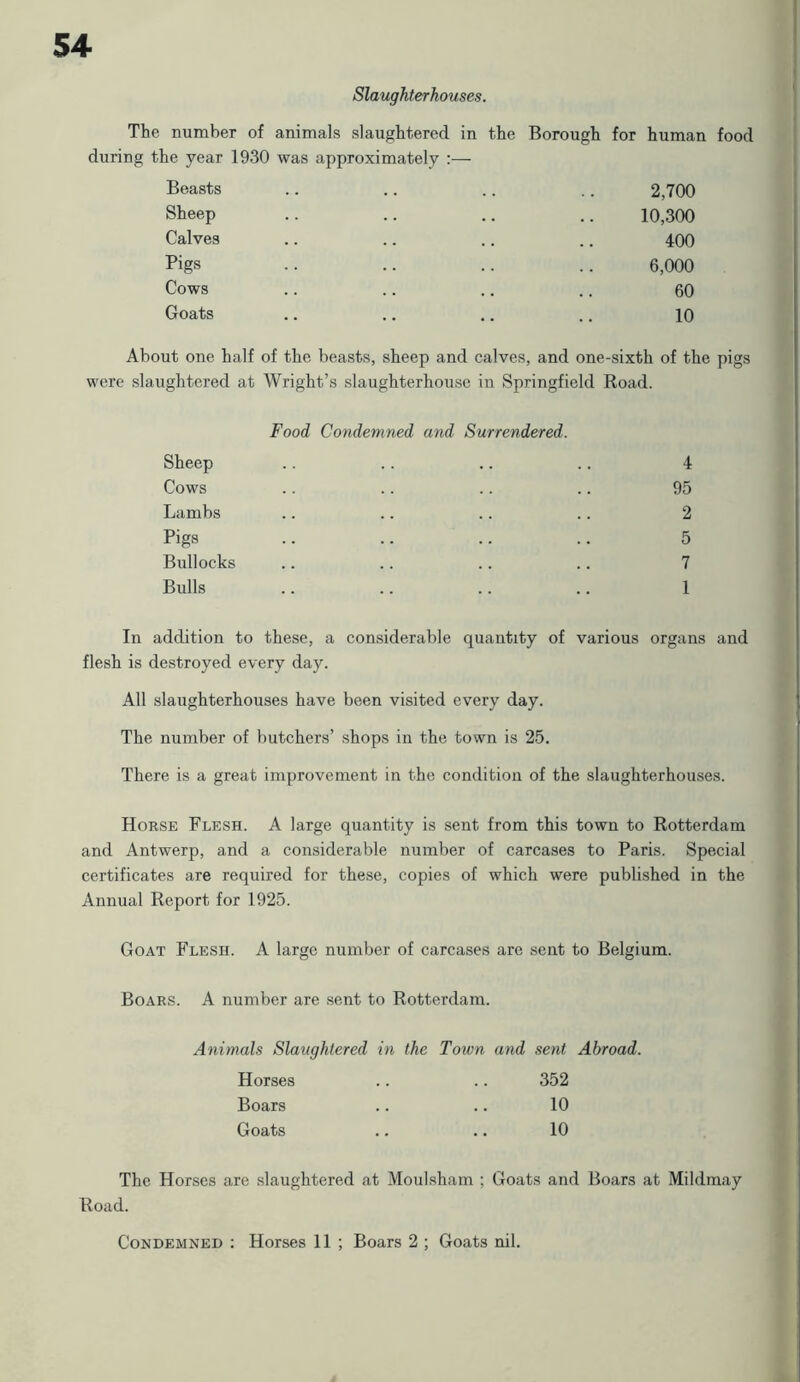 Slaughterhouses. The number of animals slaughtered in the Borough for human food during the year 1930 was approximately :— Beasts .. .. .. .. 2,700 Sheep .. .. .. .. 10,300 Calves .. .. .. .. 400 Pigs .. .. .. .. 6,000 Cows .. .. .. .. 60 Goats .. .. .. .. 10 About one half of the beasts, sheep and calves, and one-sixth of the pigs were slaughtered at Wright’s slaughterhouse in Springfield Road. Food Condemned and Surrendered. Sheep .. .. .. .. 4 Cows .. .. .. .. 95 Lambs .. .. .. .. 2 Pigs .. .. .. .. 5 Bullocks .. .. .. .. 7 Bulls .. .. .. ., 1 In addition to these, a considerable quantity of various organs and flesh is destroyed every day. All slaughterhouses have been visited every day. The number of butchers’ shops in the town is 25. There is a great improvement in the condition of the slaughterhouses. Horse Flesh. A large quantity is sent from this town to Rotterdam and Antwerp, and a considerable number of carcases to Paris. Special certificates are required for these, copies of which were published in the Annual Report for 1925. Goat Flesh. A large number of carcases are sent to Belgium. Boars. A number are sent to Rotterdam. Animals Slaughtered in the Town and sent Abroad. Horses 352 Boars 10 Goats 10 The Horses are slaughtered at Moulsham ; Goats and Boars at Mildmay Road. Condemned : Horses 11 ; Boars 2 ; Goats nil.
