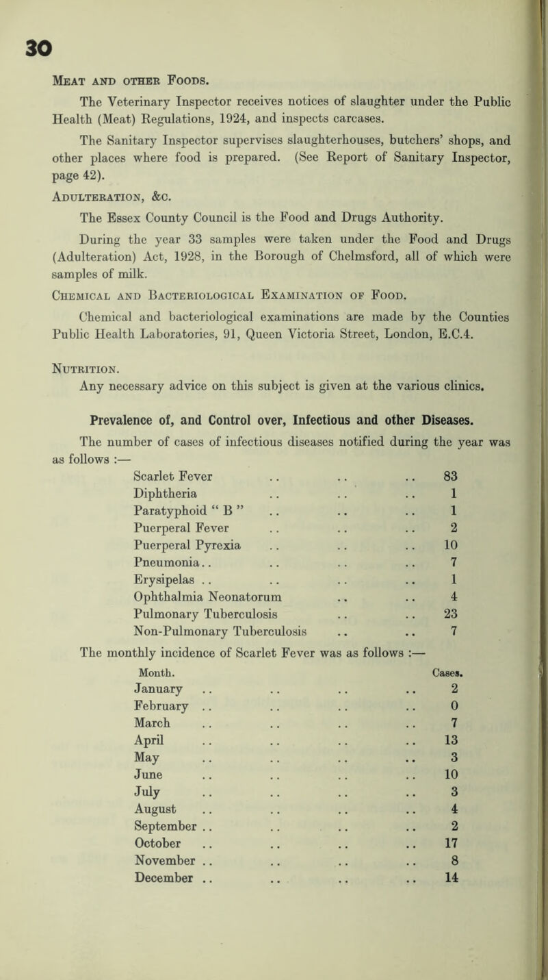 Meat and other Foods. The Veterinary Inspector receives notices of slaughter under the Public Health (Meat) Regulations, 1924, and inspects carcases. The Sanitary Inspector supervises slaughterhouses, butchers’ shops, and other places where food is prepared. (See Report of Sanitary Inspector, page 42). Adulteration, &c. The Essex County Council is the Food and Drugs Authority. During the year 33 samples were taken under the Food and Drugs (Adulteration) Act, 1928, in the Borough of Chelmsford, all of which were samples of milk. Chemical and Bacteriological Examination of Food. Chemical and bacteriological examinations are made by the Counties Public Health Laboratories, 91, Queen Victoria Street, London, E.C.4. Nutrition. Any necessary advice on this subject is given at the various clinics. Prevalence of, and Control over. Infectious and other Diseases. The number of cases of infectious diseases notified during the year was as follows :— Scarlet Fever .. .. .. 83 Diphtheria .. .. .. 1 Paratyphoid “ B ” .. .. .. 1 Puerperal Fever .. .. .. 2 Puerperal PjTexia .. .. .. 10 Pneumonia.. .. .. .. 7 Erysipelas .. .. .. .. 1 Ophthalmia Neonatorum .. .. 4 Pulmonary Tuberculosis .. .. 23 Non-Pulmonary Tuberculosis .. .. 7 The monthly incidence of Scarlet Fever was as follows :— Month. Cases. January .. .. .. .. 2 February .. .. .. .. 0 March .. .. .. .. 7 April .. .. .. .. 13 May .. .. .. .. 3 June .. .. .. .. 10 July .. .. .. .. 3 August .. .. .. .. 4 September .. .. .. .. 2 October .. .. .. .. 17 November .. .. .. .. 8 December .. .. .. .. 14