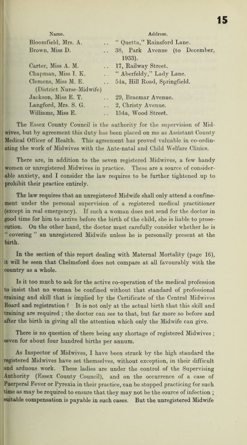Address. I Name. Bloomfield, Mrs. A. .. “ Quetta,” Rainsford Lane. Brown, Miss D. .. 38, Park Avenue (to December, 1933). Carter, Miss A. M. .. 17, Railway Street. Chapman, Miss I. K. . . “ Aberfeldy,” Lady Lane. Clemens, Miss M. E. .. 51a, Hill Road, Springfield. (District Nurse-Midwife) Jackson, Miss E. T. .. 29, Braemar Avenue. Langford, Mrs. S. G. .. 2, Christy Avenue. Williams, Miss E. .. 154a, Wood Street. The Essex County Council is the authority for the supervision of Mid- wives, but by agreement this duty has been placed on me as Assistant County Medical Officer of Health. This agreement has proved valuable in co-ordin- ating the work of Midwives with the Ante-natal and Child Welfare Clinics. There are, in addition to the seven registered Midwives, a few handy women or unregistered Midwives in practice. These are a source of consider- able anxiety, and I consider the law requires to be further tightened up to prohibit their practice entirely. The law requires that an unregistered Midwife shall only attend a confine- ment under the personal super'\dsion of a registered medical practitioner (except in real emergency). If such a woman does not send for the doctor in good time for him to arrive before the birth of the child, she is liable to prose- cution. On the other hand, the doctor must carefully consider whether he is “ covering ” an unregistered Midwife unless he is personally present at the birth. In the section of this report dealing with Maternal Mortality (page 16), it will be seen that Chelmsford does not compare at all favourably with the country as a whole. Is it too much to ask for the active co-operation of the medical profession to insist that no woman be confined without that standard of professional training and skill that is implied by the Certificate of the Central Midwives Board and registration ? It is not only at the actual birth that this skill and training are required ; the doctor can see to that, but far more so before and after the birth in giving all the attention which only the Midwife can give. There is no question of there being any shortage of registered Midwives ; seven for about four hundred births per annum. As Inspector of Midwives, I have been struck by the high standard the registered Mid wives have set themselves, without exception, in their difficult and arduous work. These ladies are under the control of the Supervising .\uthority (Essex County Council), and on the occurrence of a case of Puerperal Fever or Pyrexia in their practice, can be stopped practicing for such time as may be required to ensure that they may not be the source of infection ; suitable compensation is payable in such cases. But the unregistered Midwife