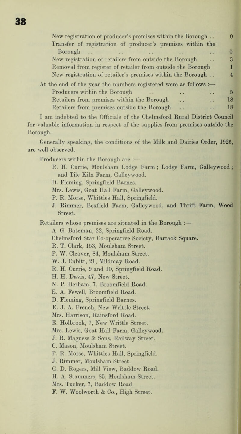 New registration of producer’s premises within the Borough .. 0 Transfer of registration of producer’s premises within the Borough .. .. .. .. .. 0 New registration of retailers from outside the Borough .. 3 Removal from register of retailer from outside the Borough 1 New registration of retailer’s premises within the Borough .. 4 At the end of the year the numbers registered were as follows :— Producers within the Borough .. .. .. 5 Retailers from premises within the Borough .. .. 18 Retailers from premises outside the Borough .. .. 18 I am indebted to the Officials of the Chelmsford Rural District Council for valuable information in respect of the supplies from premises outside the Borough. Generally speaking, the conditions of the Milk and Dairies Order, 1926, are well observed. Producers within the Borough are :— R. H. Currie, Moulsham Lodge Farm ; Lodge Farm, Galleywood ; and Tile Kiln Farm, Galleywood. D. Fleming, Springfield Barnes. Mrs. Lewis, Goat Hall Farm, Galleywood. P. R. Morse, Whittles Hall, Springfield. J. Rimmer, Bexfield Farm, Galleywood, and Thrift Farm, Wood Street. Retailers whose premises are situated in the Borough :— A. G. Bateman, 22, Springfield Road. Chelmsford Star Co-operative Society, Barrack Square. R. T. Clark, 153, Moulsham Street. P. W. Cleaver, 84, Moulsham Street. W. J. Cubitt, 21, Mildmay Road. R. H. Currie, 9 and 10, Springfield Road. H. H. Davis, 47, New Street. N. P. Derham, 7, Broomfield Road. E. A. Fewell, Broomfield Road. D. Fleming, Springfield Barnes. E. J. A. French, New Writtle Street. Mrs. Harrison, Rainsford Road. E. Holbrook, 7, New Writtle Street. Mrs. Lewis, Goat Hall Farm, Galleywood. J. R. Magness & Sons, Railway Street. C. Mason, Moulsham Street. P. R. Morse, Whittles Hall, Springfield. J. Rimmer, Moulsham Street. G. D. Rogers, Mill View, Baddow Road. H. A. Stammers, 85, Moulsham Street. Mrs. Tucker, 7, Baddow Road. F. W. Woolworth & Co., High Street.