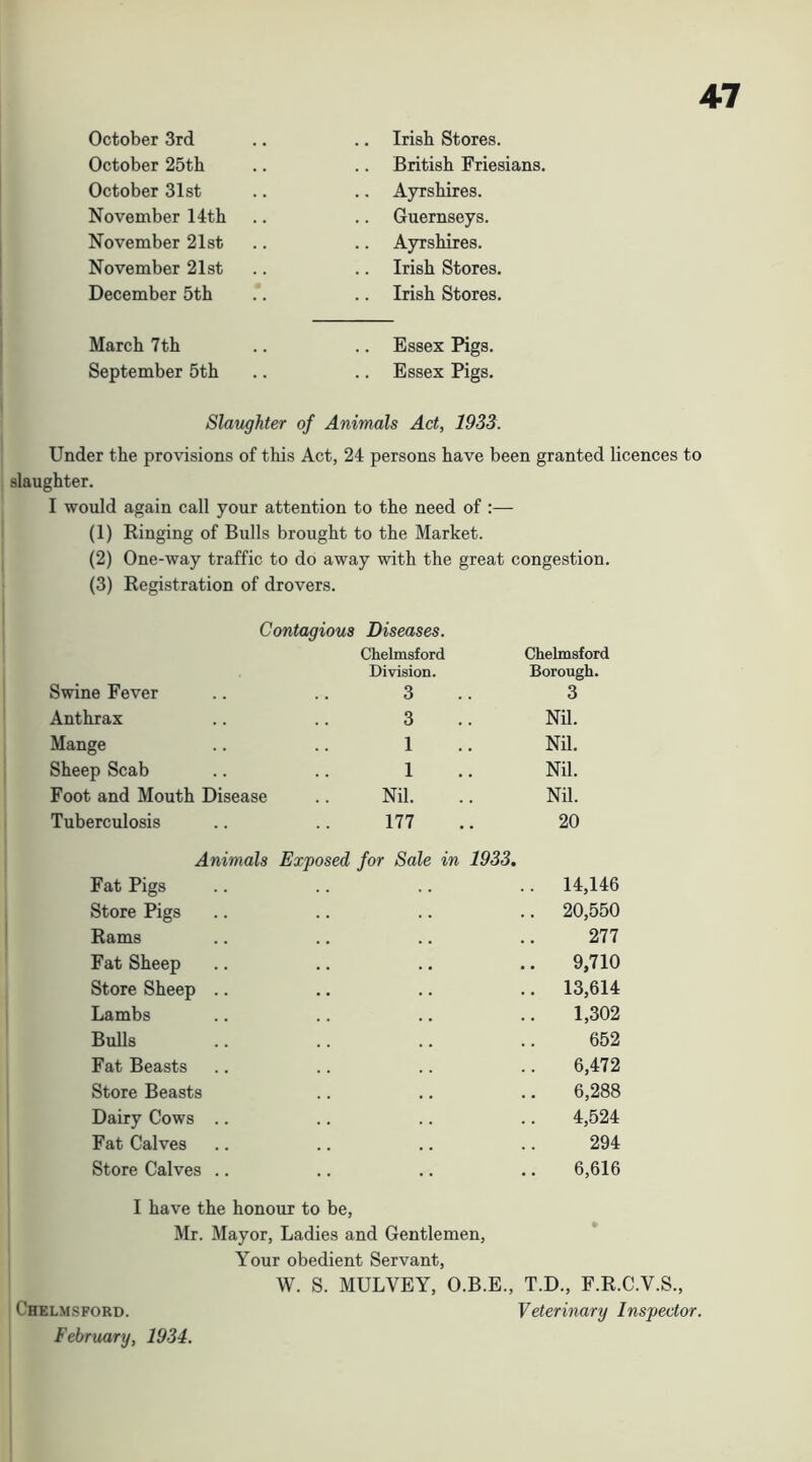 October 3rd .. .. Irish Stores. October 25th .. .. British Friesians. October 31st .. .. Ayrshires. November 14th .. .. Guernseys. November 21st .. .. Ayrshires. November 21st .. .. Irish Stores. December 5th .. .. Irish Stores. March 7th .. .. Essex Pigs. September 5th .. .. Essex Pigs. Slaughter of Animals Act, 1933. Under the provisions of this Act, 24 persons have been granted licences to slaughter. I would again call your attention to the need of :— (1) Kinging of Bulls brought to the Market. (2) One-way traffic to do away with the great congestion. (3) Registration of drovers. Contagious Diseases. Swine Fever Chelmsford Division. 3 Chelmsford Borough. 3 Anthrax 3 Nil. Mange 1 Nil. Sheep Scab 1 Nil. Foot and Mouth Disease Nil. Nil. Tuberculosis 177 20 Animals Exposed for Sale in 1933. Fat Pigs .. 14,146 Store Pigs .. 20,550 Rams 277 Fat Sheep 9,710 Store Sheep .. .. 13,614 Lambs 1,302 Bulls 652 Fat Beasts 6,472 Store Beasts 6,288 Dairy Cows .. 4,524 Fat Calves 294 Store Calves .. . • • • 6,616 I have the honour to be, Mr. Mayor, Ladies and Gentlemen, Your obedient Servant, W. S. MULVEY, O.B.E., T.D., F.R.C.V.S., Chelmsford. Veterinary Inspector. February, 1934.