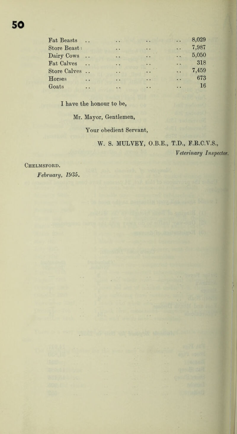 Fat Beasts .. .. .. • • 8,029 Store Beast i .. .. .. 7,987 Dairy Cows .. .. .. .. 5,050 Fat Calves .. .. .. • ■ 318 Store Calves .. .. .. .. 7,459 Horses .. .. .. • • 673 Goats .. .. .. .. 16 I have the honour to be, Mr. Mayor, Gentlemen, Your obedient Servant, W. S. MULVEY, O.B.E., T.D., F.R.C.V.S., Veterinary Inspector. Chelmsford. February, 1935.