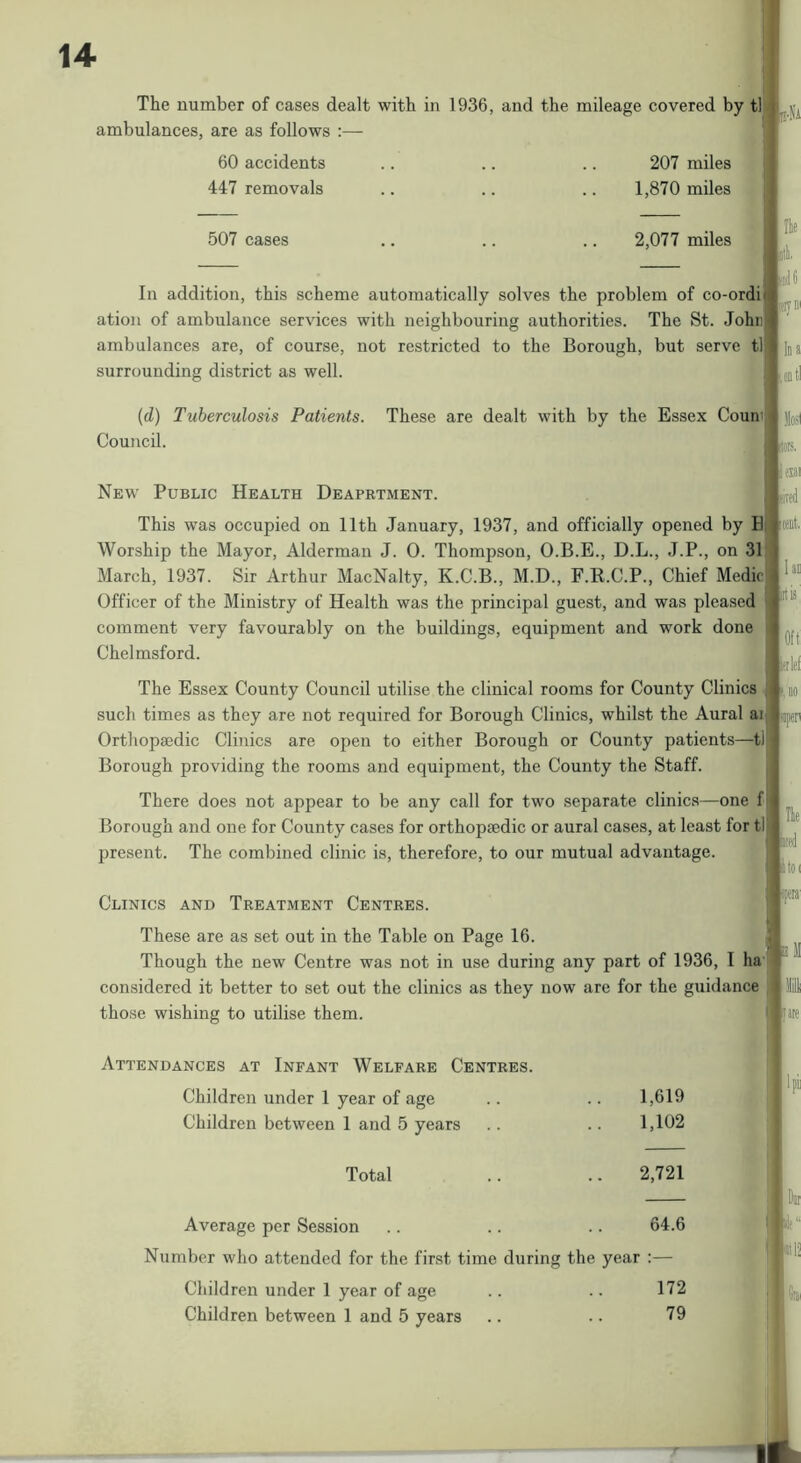 The number of cases dealt with in 1936, and the mileage covered by t! ambulances, are as follows :— 60 accidents .. .. .. 207 miles 447 removals .. .. .. 1,870 miles 507 cases 2,077 miles ill In addition, this scheme automatically solves the problem of co-ordi ation of ambulance services with neighbouring authorities. The St. John ambulances are, of course, not restricted to the Borough, but serve tl surrounding district as well. (d) Tuberculosis Patients. Council. These are dealt with by the Essex Coum tors, esai New Public Health Deaprtment. This was occupied on 11th January, 1937, and officially opened by B Worship the Mayor, Alderman J. 0. Thompson, O.B.E., D.L., J.P., on 31 March, 1937. Sir Arthur MacNalty, K.C.B., M.D., F.R.C.P., Chief Medic Officer of the Ministry of Health was the principal guest, and was pleased comment very favourably on the buildings, equipment and work done Chelmsford. The Essex County Council utilise the clinical rooms for County Clinics such times as they are not required for Borough Clinics, whilst the Aural ai Orthopaedic Clinics are open to either Borough or County patients—tl Borough providing the rooms and equipment, the County the Staff. There does not appear to be any call for two separate clinics—one f Borough and one for County cases for orthopaedic or aural cases, at least for tl present. The combined clinic is, therefore, to our mutual advantage. Clinics and Treatment Centres. These are as set out in the Table on Page 16. Though the new Centre was not in use during any part of 1936, I ha- considered it better to set out the clinics as they now are for the guidance those wishing to utilise them. Attendances at Infant Welfare Centres. [E'Ui 01 tl pveii teit. lit IS ltO( Children under 1 year of age Children between 1 and 5 years Total 2,721 Average per Session Number who attended for the first time during the year :— Children under 1 year of age Children between 1 and 5 years 64.6