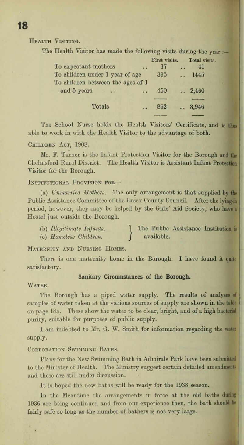 Health Visiting. The Health Visitor has made the following visits during the year : To expectant mothers First visits. 17 Total visits. 41 1 To children under 1 year of age 395 . 1445 To children between the ages of 1 and 5 years 450 . 2,460 Totals 862 3,946 — The School Nurse holds the Health Visitors’ Certificate, and is thus able to work in with the Health Visitor to the advantage of both. Children Act, 1908. Mr. F. Turner is the Infant Protection Visitor for the Borough and the i Chelmsford Rural District. The Health Visitor is Assistant Infant Protection Visitor for the Borough. Institutional Provision for— i (a) Unmarried Mothers. The only arrangement is that supplied by the Public Assistance Committee of the Essex County Council. After the lying-in period, however, they may be helped by the Girls’ Aid Society, who have a Hostel just outside the Borough. (b) Illegitimate Infants. 1 The Public Assistance Institution ia (c) Homeless Children. J available. ' Maternity and Nursing Homes. i There is one maternity home in the Borough. I have found it quite j satisfactory. 1 Sanitary Circumstances of the Borough. Water. i The Borough has a piped water supply. The results of analyses of samples of water taken at the various sources of supply are shown in the table on page 18a. These show the water to be clear, bright, and of a high bacterial purity, suitable for purposes of public supply. | I am indebted to Mr. G. W. Smith for information regarding the water ! supply. I Corporation Swimming Baths. j Plans for the New Swimming Bath in Admirals Park have been submitted to the Minister of Health. The Ministry suggest certain detailed amendmcny and these are still under discussion. It is hoped the new baths will be ready for the 1938 season. [ In the Meantime the arrangements in force at the old baths during 1936 are being continued and from our experience then, the bath should be fairly safe so long as the number of bathers is not very large.