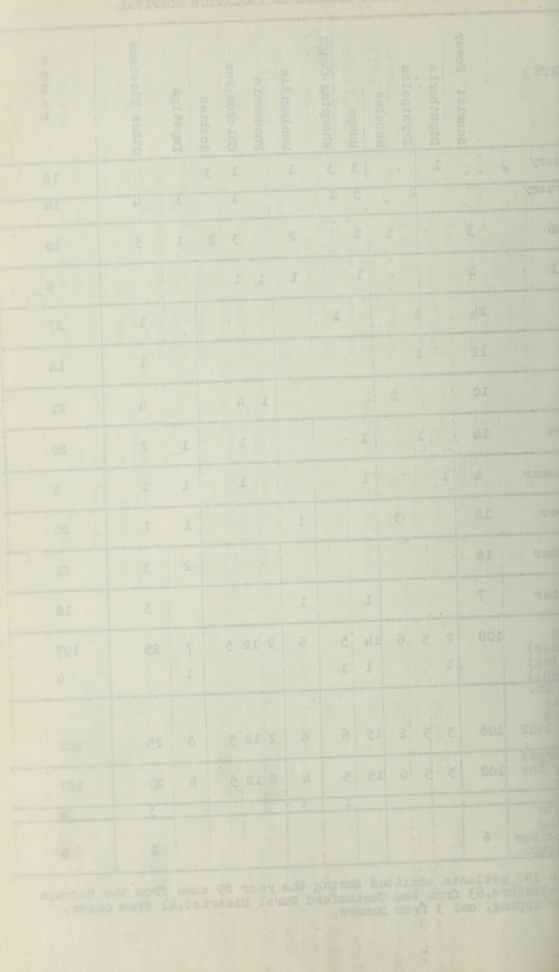 A«» ^ B Si ., i; 5 » £.!•■• '. ' i!Tl ^■.' 'S! ’• I 9 ’^i.ifj ttiM'. 1 ■I 1:1 si: I n t. ' “S' > ' I ■ ^1 VJre't s si;| d •2,: S . '’ ■ ^ >i‘ 9 (Qi^yioa citf »«<« 8«ao gfl Bri^oH ,-ib8flO Borrt Uyit>tf*Bta TO-ft C t-m