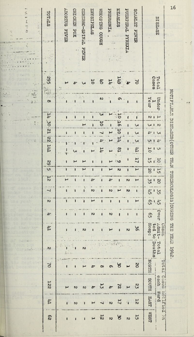 r U o t-3 CO a o w w o K M § s t-9 Q w CO M G Q ►t) P CO G 0 1 M hj O X W* a O § Q O O a Q tc tz5 @ o H >- *x) a s *tJ CO o t?3 ►ad l6 o M CO g CO w ./ ! 1 I i fV) H O *-3 VO M P- H P, i -vj p O H P- OJ O O P* ■ VD .•p- o w cf CD 03 ■f ...’ CQ H . ■ 'J - ro . CS G Oo 1 • i 1 I i 1 CD H P C3 ' P o , f i H bJ H p- ......... . i ■fr 1 1 1 1 1 o r r (O 1 H V>1 H H O H 1 o 1 as r bJ bJ 1 (O N) H 1 1 1 1 H o 1 bJ p- 1 bl ' 1^' ‘ . “ ““ .. .p - ■ • • • ’ fV) p-' M P* 1 bJ VJ1 1 p- 1' ■ 1 ■ r 1 - • - H 1 P 1 * r 04 I H H P- M 81 i P 10 VJi j ;.. • ' I 1 H 1 ^ i N> 1 M H 1 1 H :\0 v;i 1 o VO pit. ' i Ul 1 1 H ! 1 H to 1 H ro 1 -r*. 1 H* o Vjl - p- ro H 1 1 P- 1 P- , ro M bJ 1 to O -vj 1 I J ro 1 ro H ro 1 p- 1 bl VJI VJ1 ro 1 1 1 M 1 1 J 1 H 1 P- , VJ1 VJ1 - . . ; •; •>•••-.— - - - - - - - - —— — —- b P- 1 1 1 ro 1 ro 1 1 1 OS <j VJl CD P a cf c P b4 O CD & d 1 1 lO 1 1 H < to as W p- B CD ►d H- CD •• c+ c+ •..». - • , O 1 ». . j' y - V \ * ;■ U H * ■ . ‘ ' CD O . fO 1 1 ro 03 C+ c+ 03 Jy ' . •' OJ ... » ' 1-3 ro O 1 O o 1 1 H P* Oo as M o c+ 03 K h-^ 1 CO ^ CD O P O' H o o cd; ro -0 ro G P CD ro K* ro ro P- bJ P- ro H bJ 1-3 =1J kI ^ p: , P 1 ro 1 H ->J lO 17 ‘1 12 CO ^uj »-3 i_i! Hi CD! cr\ ro ( 1 1 J M M to lO ro H vr CO p'l P !2; o M M CO td CO tjd CO o 1:3 MH s bj O o CO M CO w cd M Q 3 tj M VO ■P* fVd