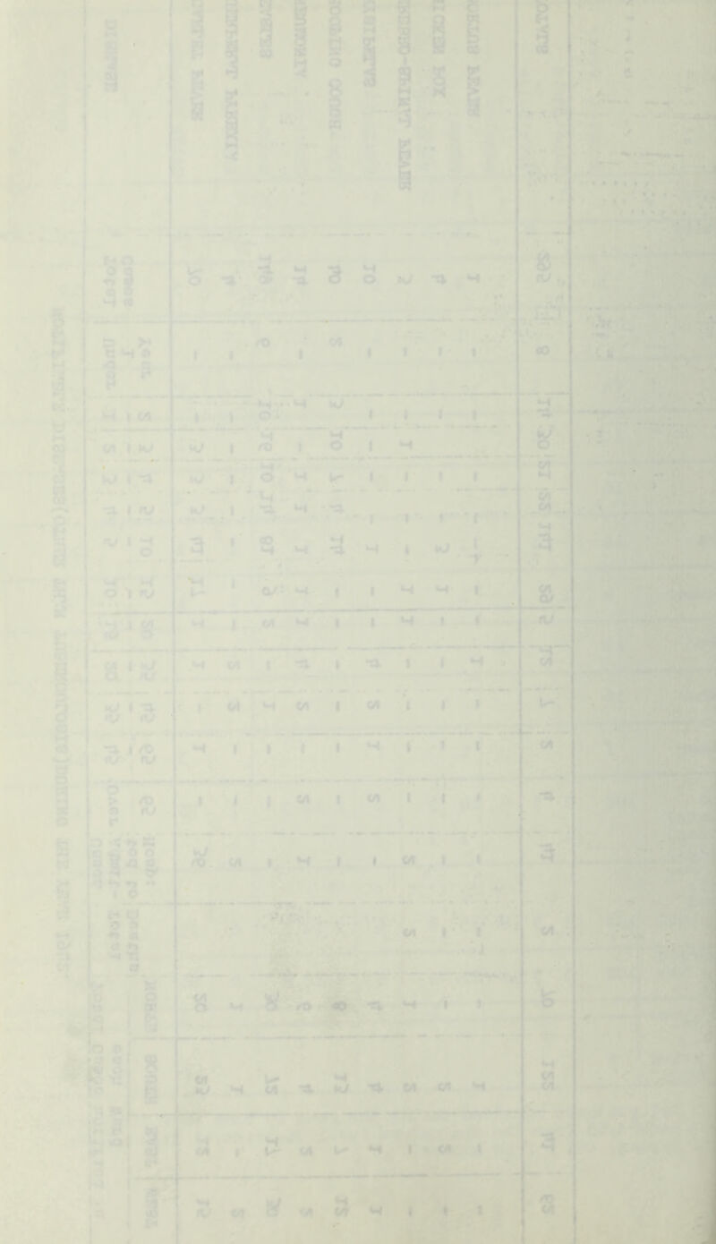 g SJ B n e S S 6 a ] , ; > « ^-v- * « il- ^ T.-X •* - f*.^9 - 5^ )».. ^ M ,l hJ nj I M ’3'55 al . . »w . J ^ rv fu 'I? r ''f.tLi-'‘A -■ ^ t ..S n- 4^33 t » t r* .1 ■ ' tu tu u ,.iiLa --..saii Iff: . I .; ■ ■r t * *J . /t) * Of I f I iT' • ^1 t ol*' 1*4 -.»«< U| 1^ I I I K> 1 rt) t O 1 — 3>'' *•€ ' .- H V- » 1* » .•to ail-A J- V » • «—• ■• < « K/ 1 .-4. . M '-4 * i 1’“' r* *4 • «0 ,4 W M H •4 H 1 Hi v5 ‘; #- 1. '. ■ ^ :|1 t- M I M I -n. I* I I «••• . # •* ♦ ♦ •» -X• ^ l’ M H Cl I ‘I I I —U, 01 t < , Of , I I ^ ^ X' .' 33 * -rt^ ( ., **rrTV, ^'\ ■ •* It '■''''>?V^ '>61 ,5 -*‘*1 ^ !_2 — fc <* ) '• jfS jsli I ^mlk > i-^ « i?i 3 r „ i? M 0 ~to^‘n ^ •-< I • I .^y li •-^ *%*a m ’ ^ JJ - ..H S ^ k; 01 Of *—T' A ' •c»l b5^'. a I- •S . ^’*.* 5 'k.f ■• <4 f- . C4 I <A I > M * *-• »V Cl &/ ‘ cJ .3 s y.** T r3^ '