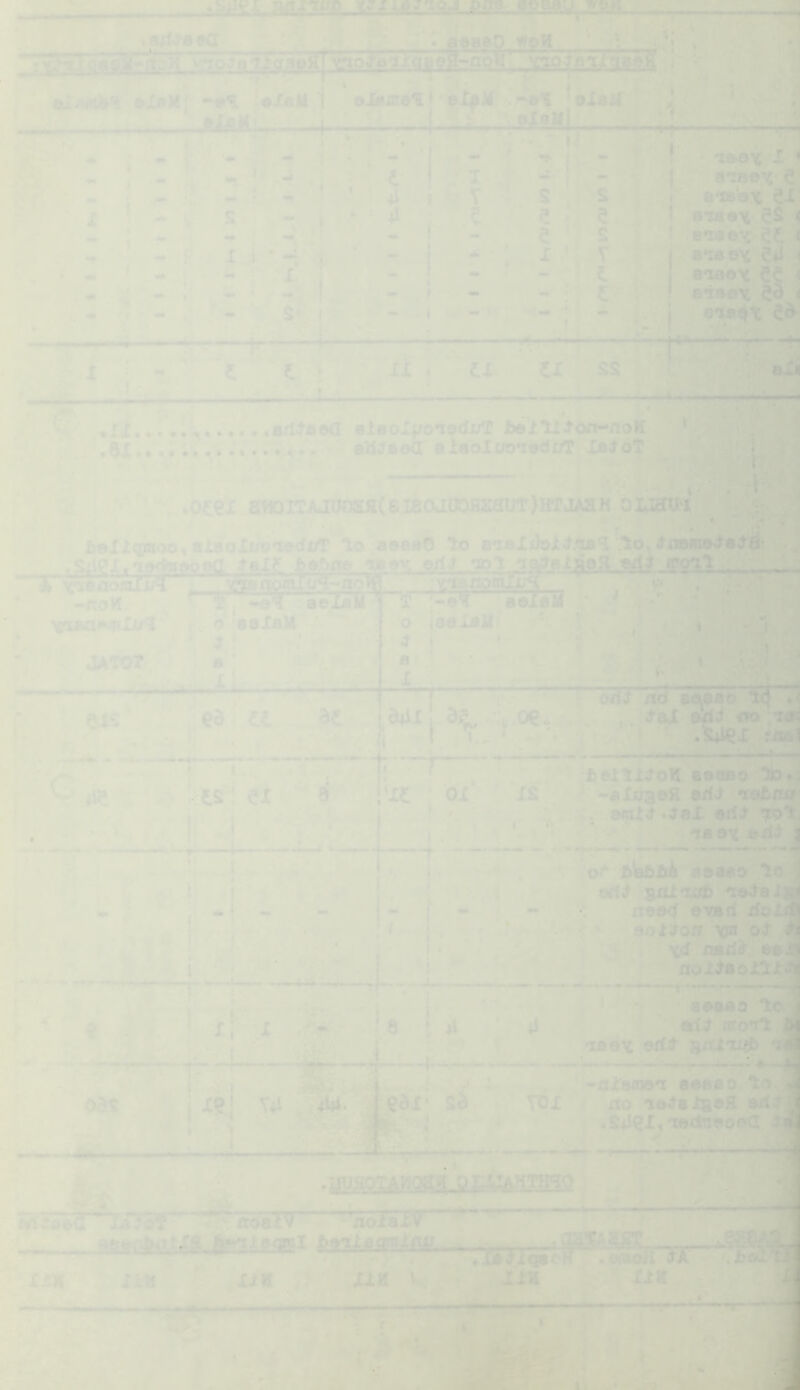 * 9Si^» tKI ?5.OT,rm 3?r-v i«v^Kvim; -«i^ f«Xall 1 alame'ji ei^M .-at Uxaif ♦ XX.... ,a/t^»o(i eJteoIfoiodjjT i»llX4-oit-nott ‘ ' V 1 Ar ^ _ ' A*r(.fAA^ n fnnftmtadt/T ralo*? -uT i i ? lO^eX aW0I':AJUO£S(£I8OJU0ffliaUT)HTiAaH 0I43tM XjsXXQE^pOf sXaoXwo'Xodi/T *lo aoesO 1o BfiaXi^ol^.^^ j'io, _ .Siigj.T^aoaa taXeL X Ylg^nowXlr^ P »^. ...l .-i -ftoH ^ ITleT aeiafi eeOT 1* / •' >r ^^^!l^, YUta^oiXi/} f b BeXaM * o jaalall * t i •' V JATOT 0 f ! .1 v._. 1 r ... ^. .i • *' t 40. JLi r ex5 ; c F; ■4^ caf it T  ■ ; ''' T WJ rtd _ at 1 atii I . r'^ ,oe. , .,,. jbiI ’.i^ f * ■ '> : t.s' ex d f-[-- • at^X iOA] li L^nIi 'le : ox ' •'- I.' i, ■'. ^ A .1- -I : IS t ■{' teiliXoH aeaBO •alo^aH arix •i&ltut, ■i. ..&RlX^ •4’8X BiU* 70^^ 'ifld'^ Alii I ij i. u. L - i ^ V > ’ -r V o* b'obbk aoBBO lo f , i ^ r  snlTiifc 'xa^aigj - j ' - - ix©d<f oy»ri doll II K ' ‘ *• : Aotioa 'xjn of I • '*' • ' ' - ! ^ ^ aoi^aoXlX« I i -'a , * ^  j ! ’ x; X « 0 t 4 - . . ,.,^ . I o?iS. i:v-r • ^ r •> .3 * , •* * aeaaa lo. ari^ fffoil 'iB©^ ©rft s/Uiiib ^ -axaiow aeaso 1© TDX £iv^ la^talBefl .24^X« ... j '.• 7 ^TwEr^ i±H ii« '’4£ '»■ i’ cr:.^aFa5*^^y ., XJH xiH XM . ~-.r . ‘’ r , , ^ r-